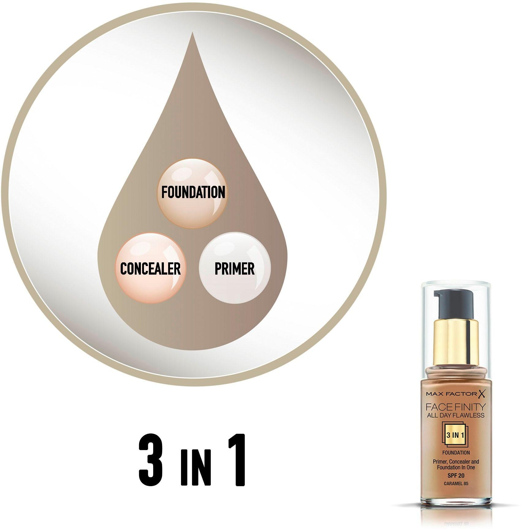 MAX FACTOR Foundation »FACEFINITY All Day Flawless«