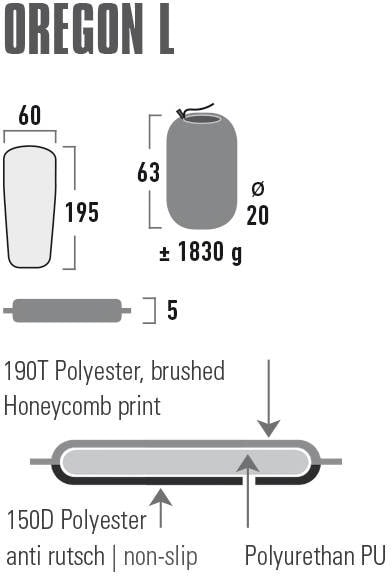 High Peak Thermomatte »selbstaufblasbare Matte Oregon«