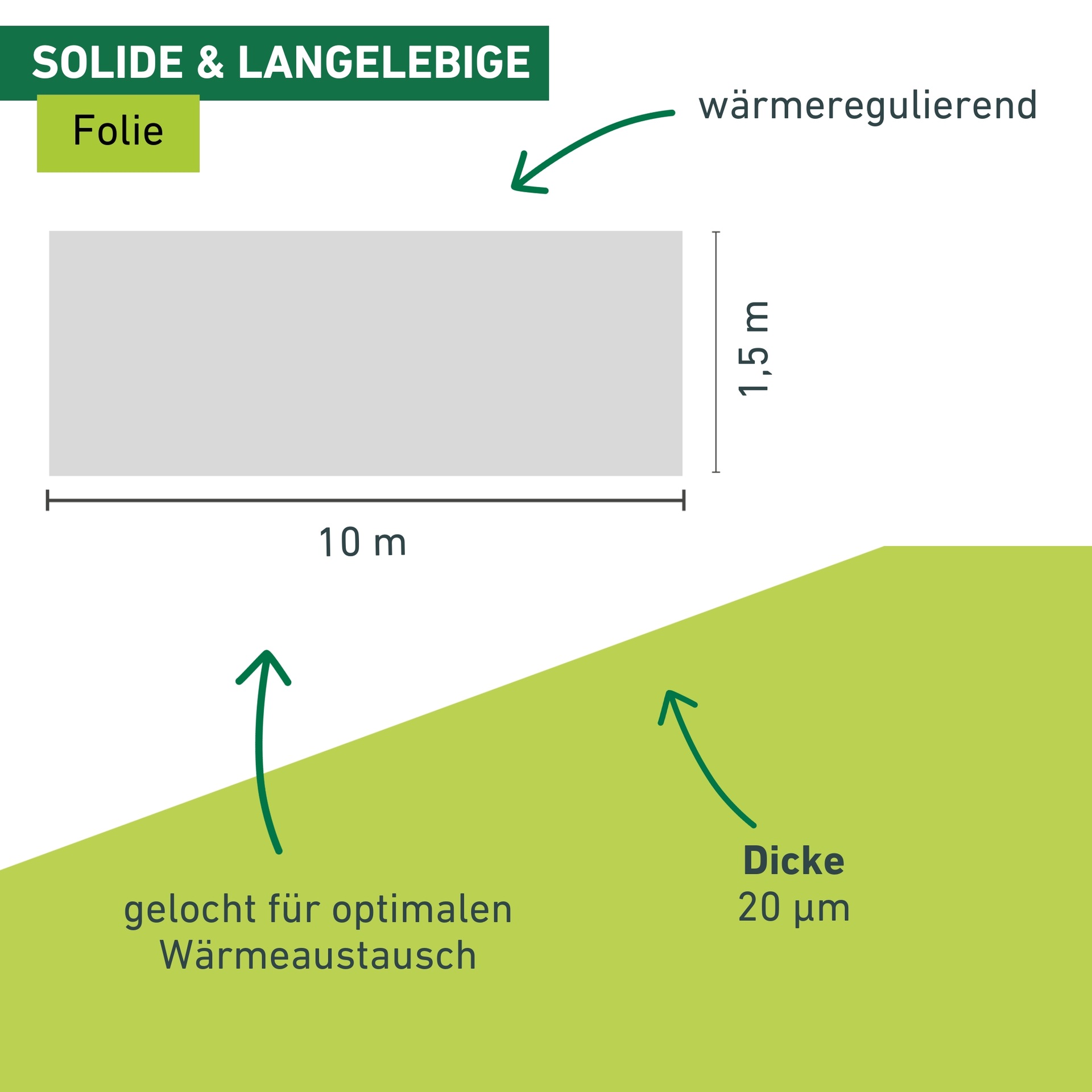 Windhager Schutzplane »Folie für Schutz der Pflanzen im Frühjahr, unterstützt die Pflanzen« gelocht für optimalen Wärmeaustausch, 10x1,5 m 20 µm
