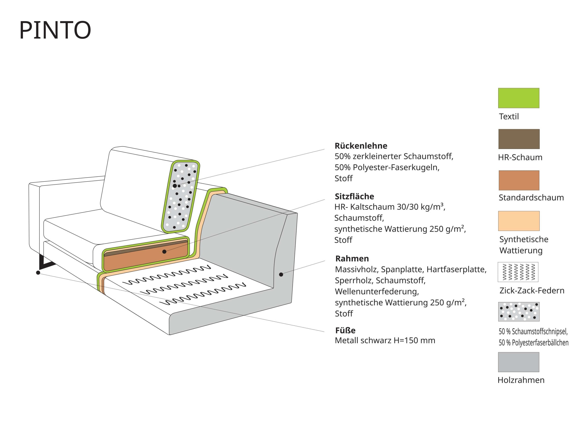 Home affaire Ecksofa »Pinto, XXL, 250/290 cm, langer Schenkel, Ottomane« Cord, Chenille, Lederoptik, mit Keder, Metallfüße, Wellenunterfederung
