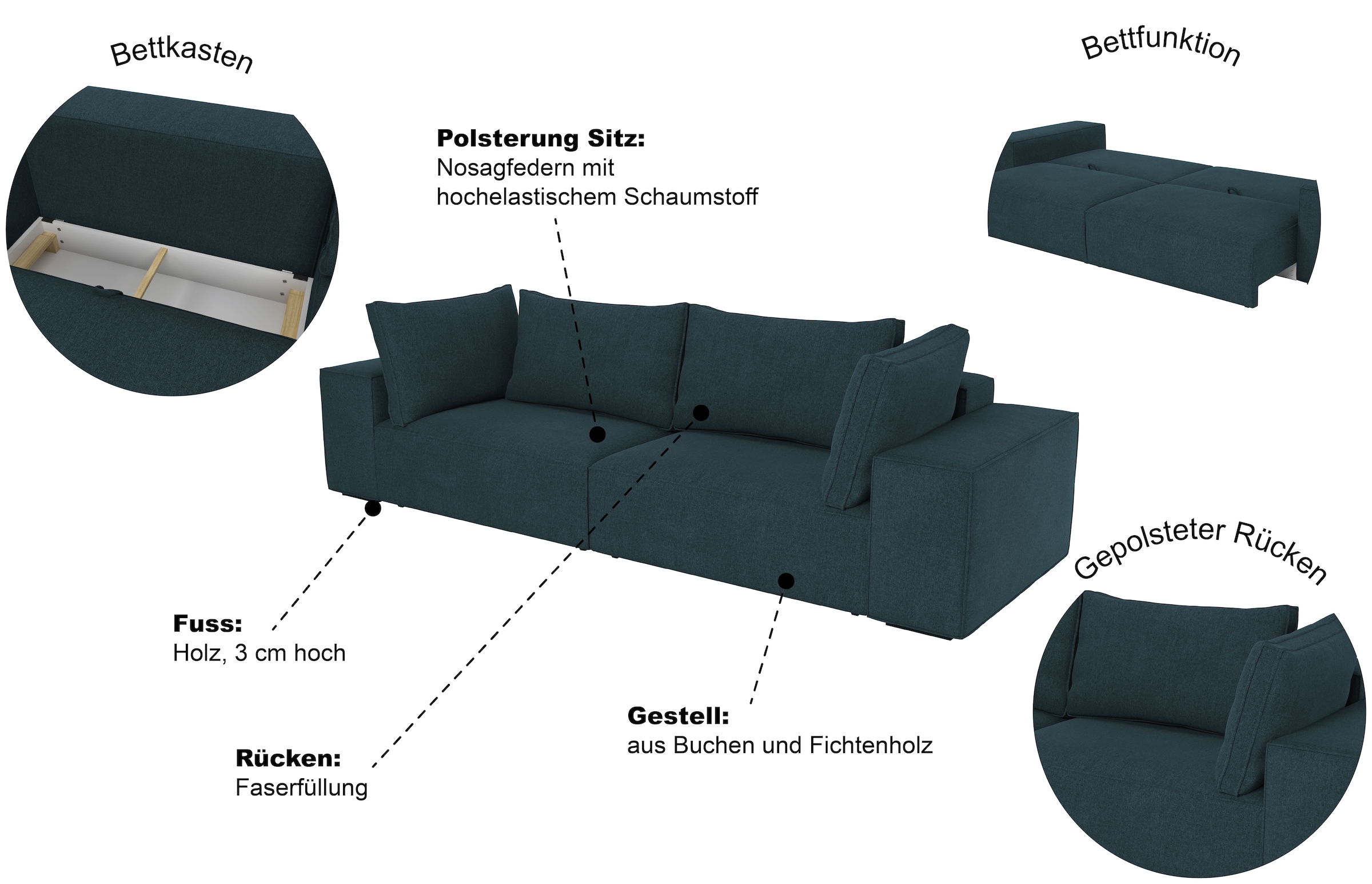 OTTO home »Conor XXL, B: 312cm, Liegefläche: 138x 238cm, in Cord und Velours« Schlafsofa mit Schlaffunktion und Bettkasten