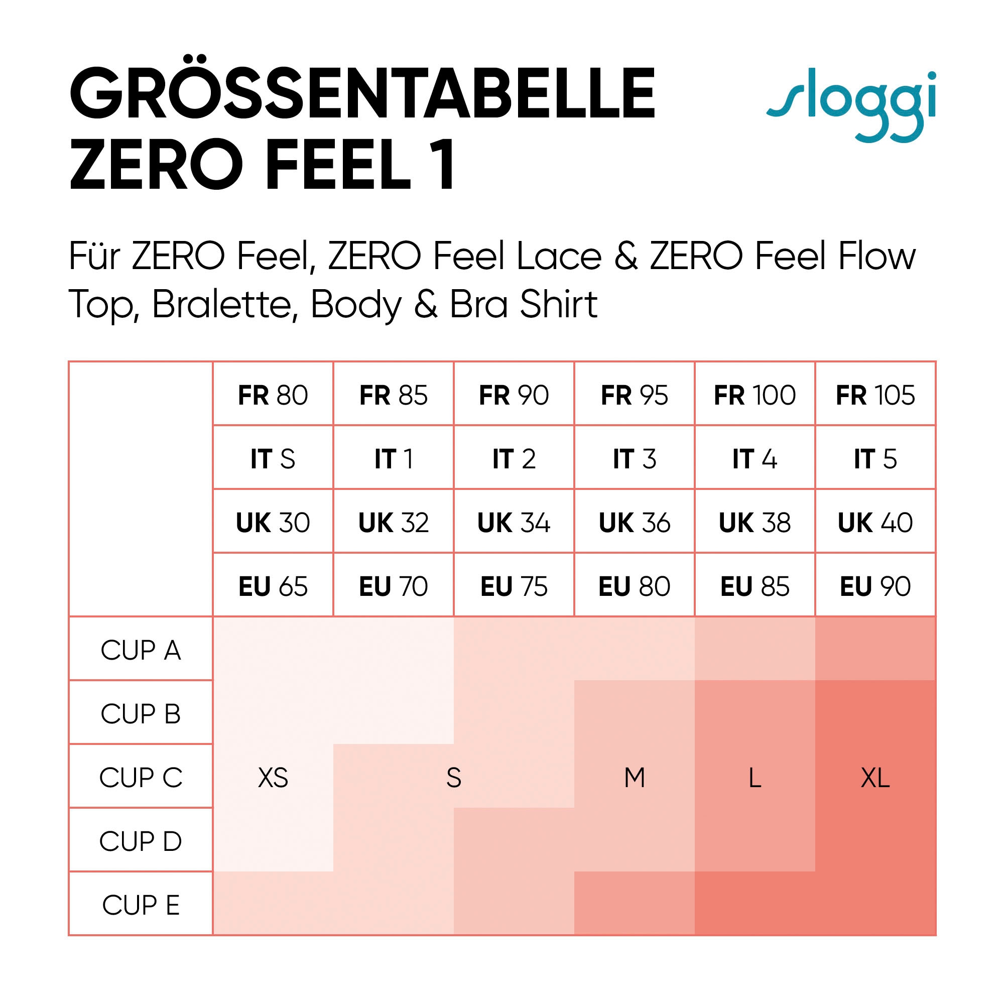 sloggi Bügelloser BH »ZERO Feel Bralette EX«, Bralette, weiche gepolsterte Cups mit Push-up Effekt