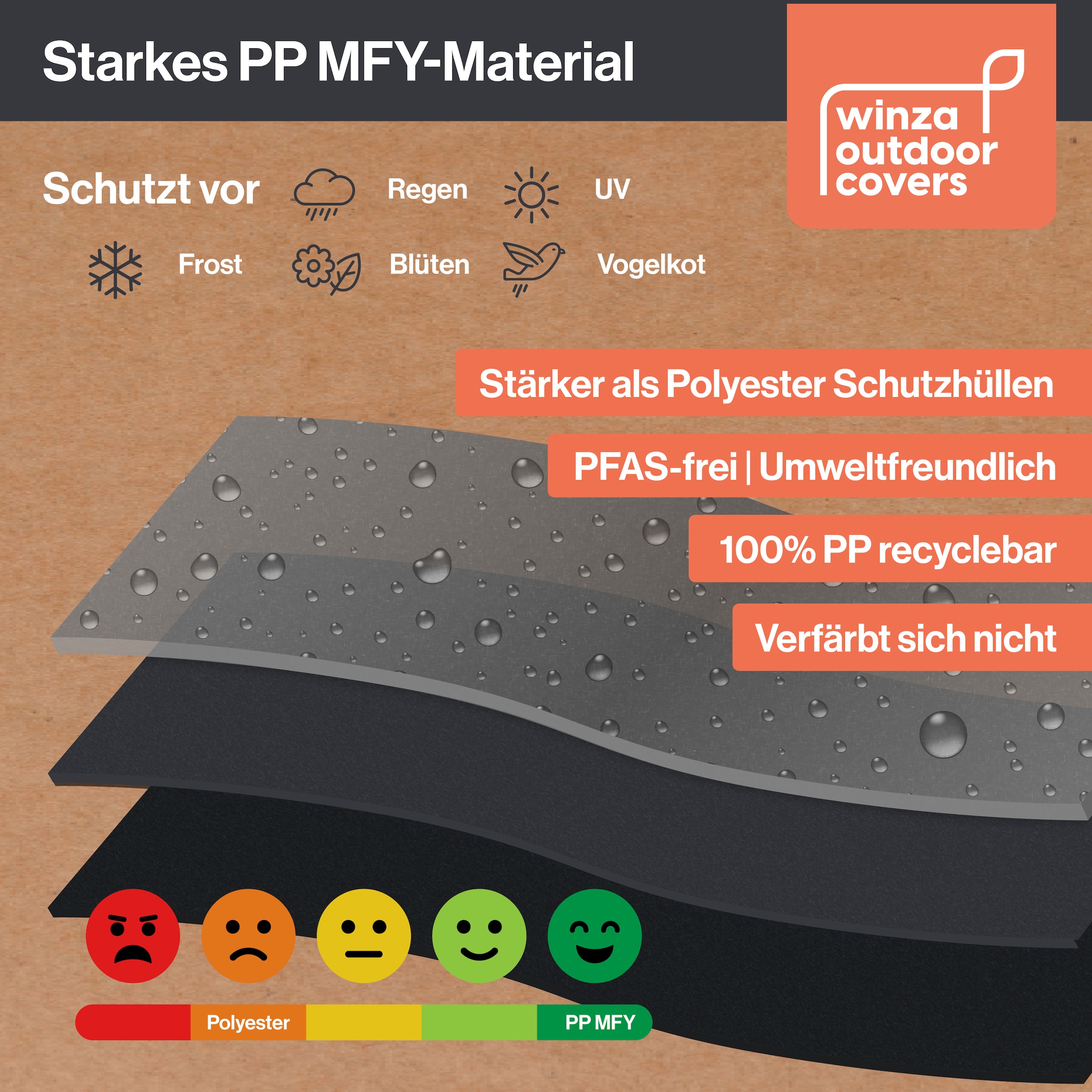 winza outdoor covers Gartenmöbel-Schutzhülle »TOPSELLER!«, geeignet für Stapelstühle