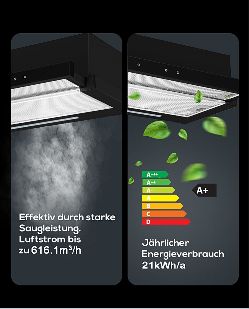 Hanseatic Flachschirmhaube »HFSA1B6«