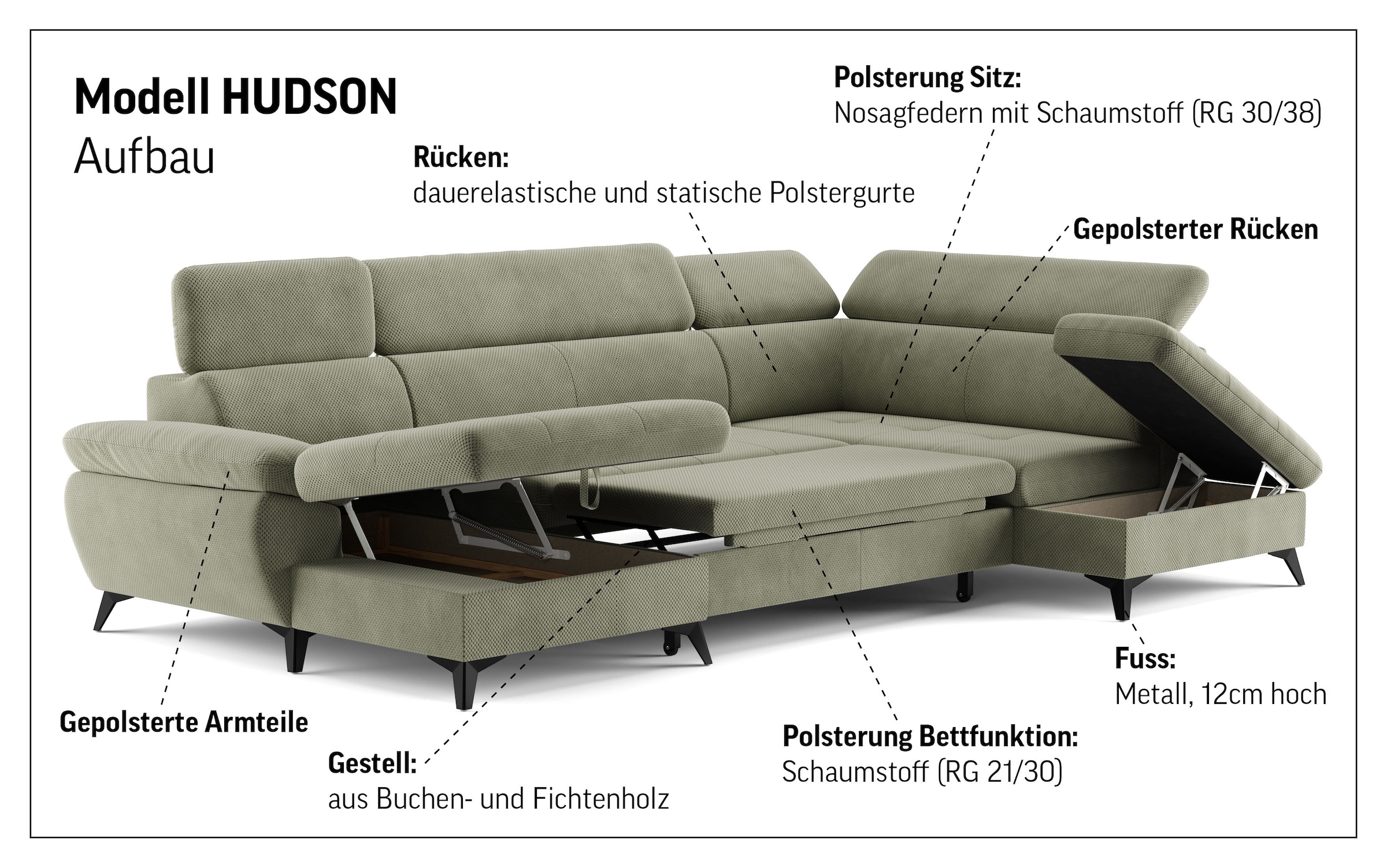COTTA Wohnlandschaft »Hudson U-Form«, mit Kopfteilverstellung, wahlweise mit Bettfunktion & Bettkasten