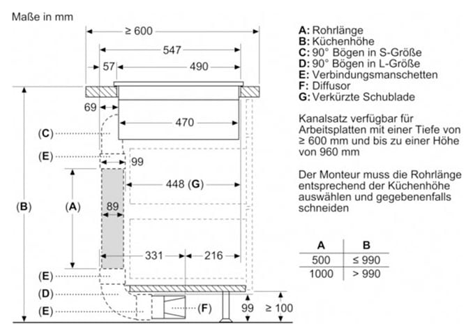 NEFF Kochfeld mit Dunstabzug »T46CB4AX2«, mit einfacher Touch Control Bedienung