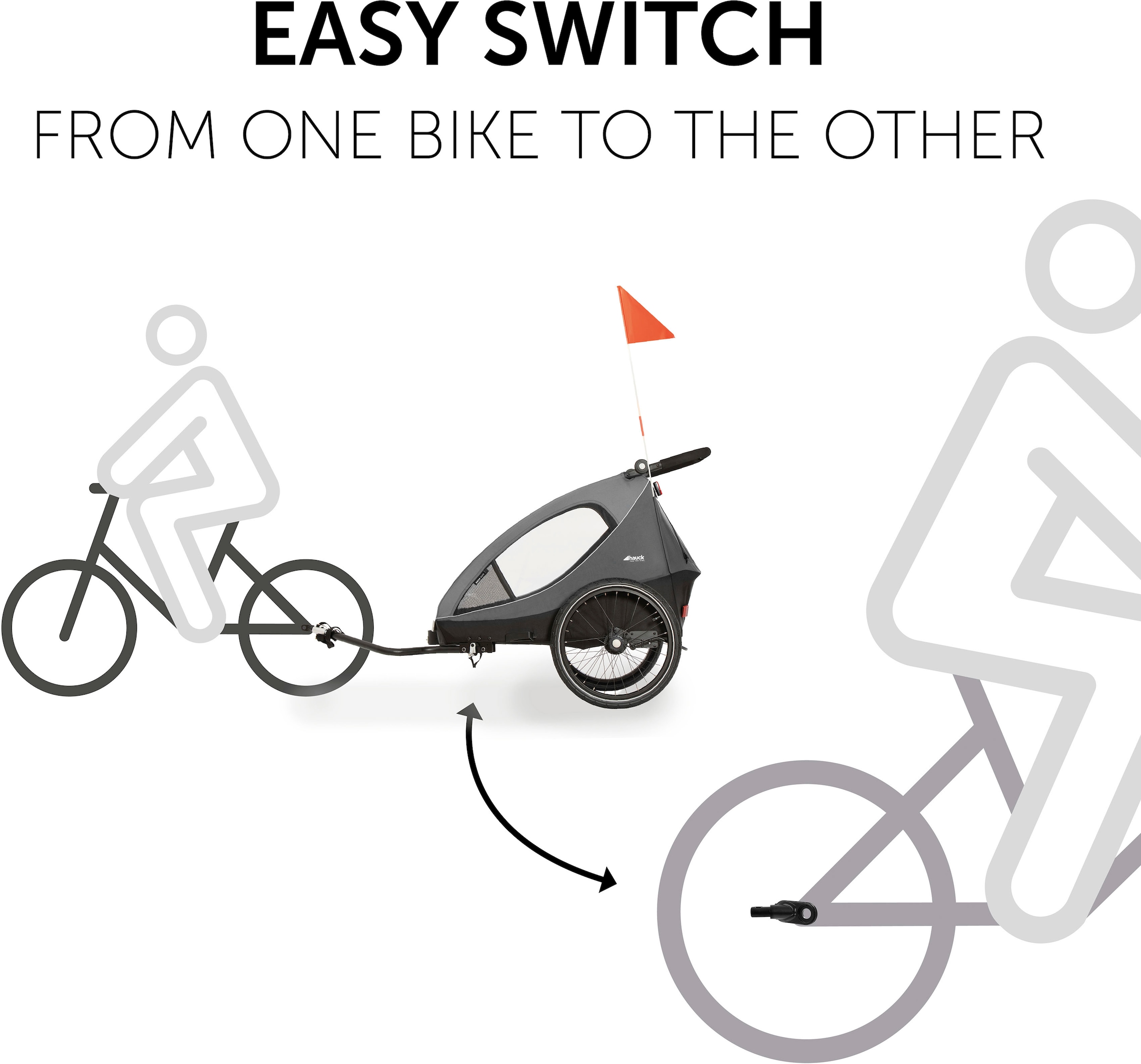 Hauck Fahrradkinderanhänger »Zweit-Kupplung Bike Trailer Hitch«, für Fahrradanhänger Â»Dryk DuoÂ«