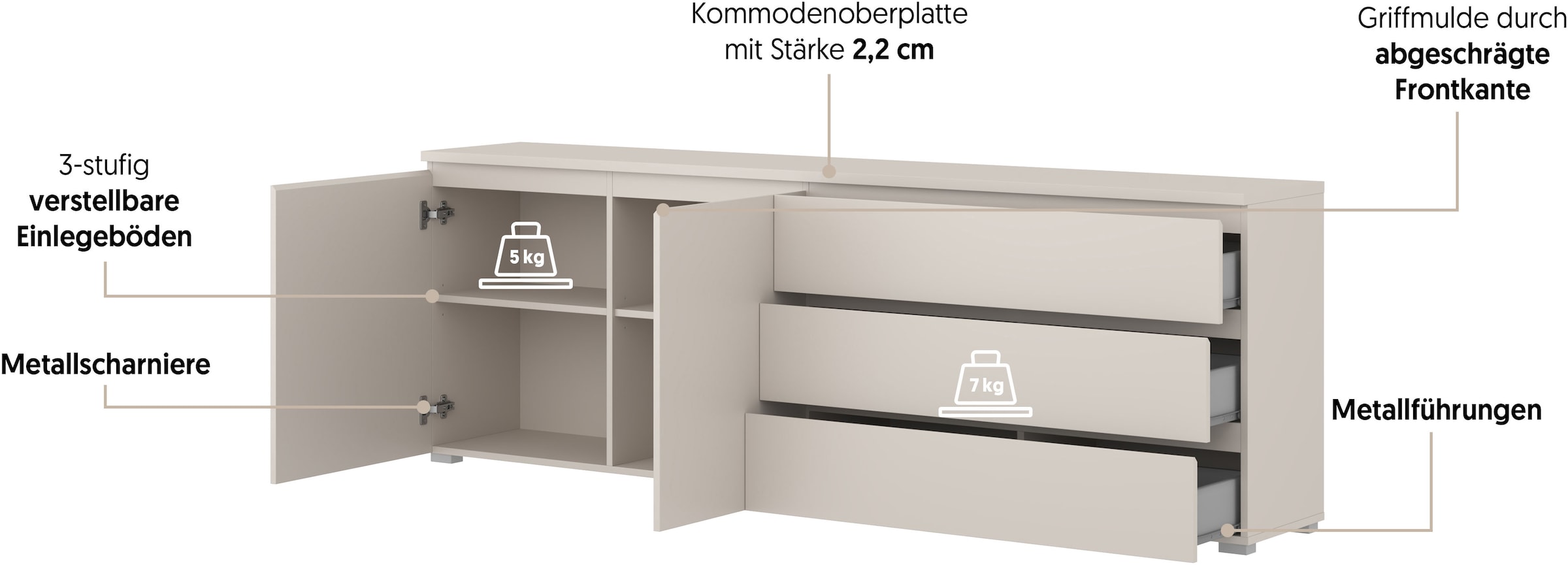 OTTO home Sideboard »Modo, Breite 200 cm, moderne grifflose Kommode 2Türen/3 SK« Schubladenkommode mit viel Stauraum, Einlegeböden verstellbar
