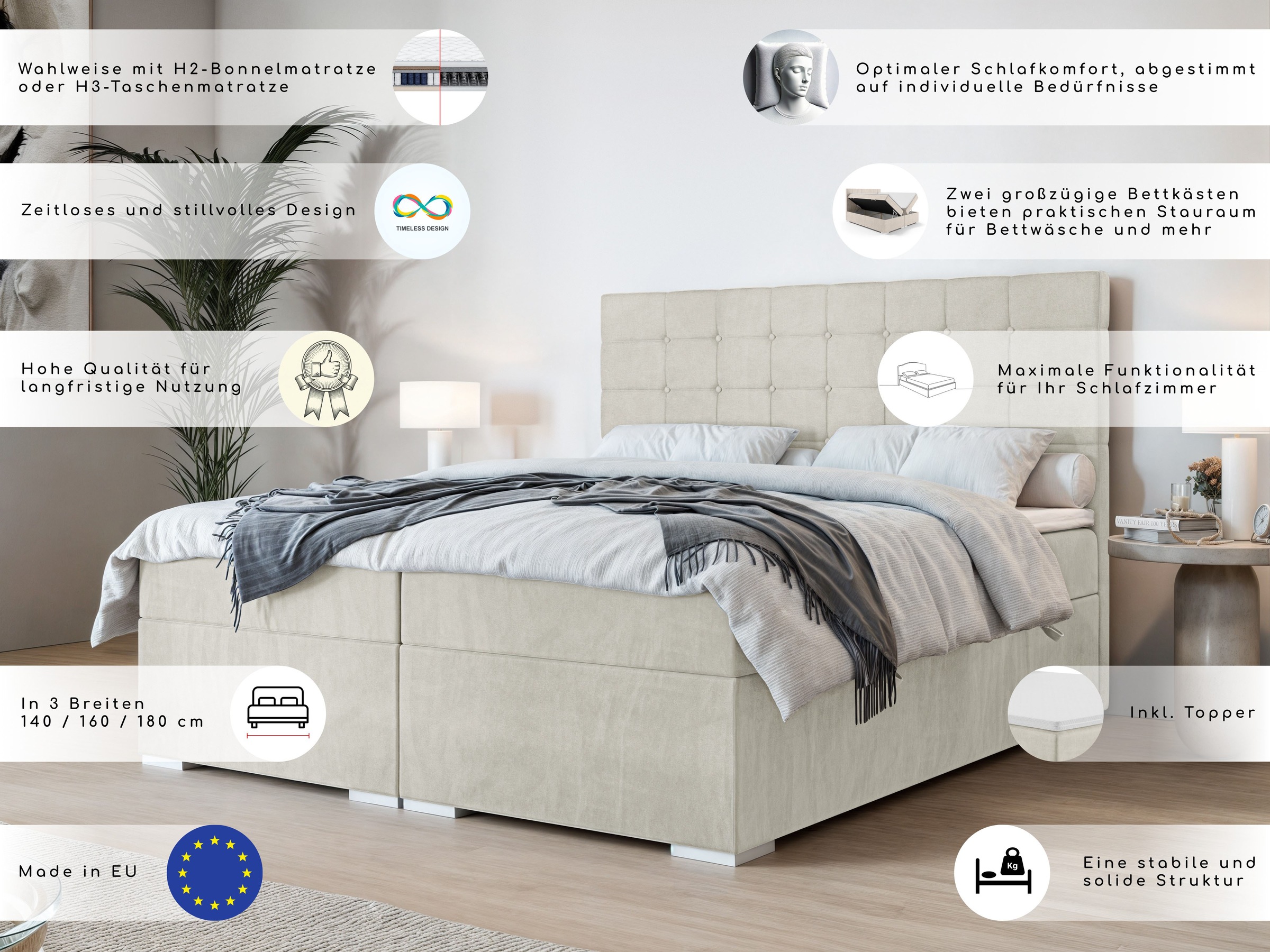 INOSIGN Polsterbett »Semla mit Matratze und Topper, in 3 Breiten (140, 160 und 180 cm)«, Boxspringbett mit Kopfteil, Bettkasten, Matratze (BFK/TFK) und Topper