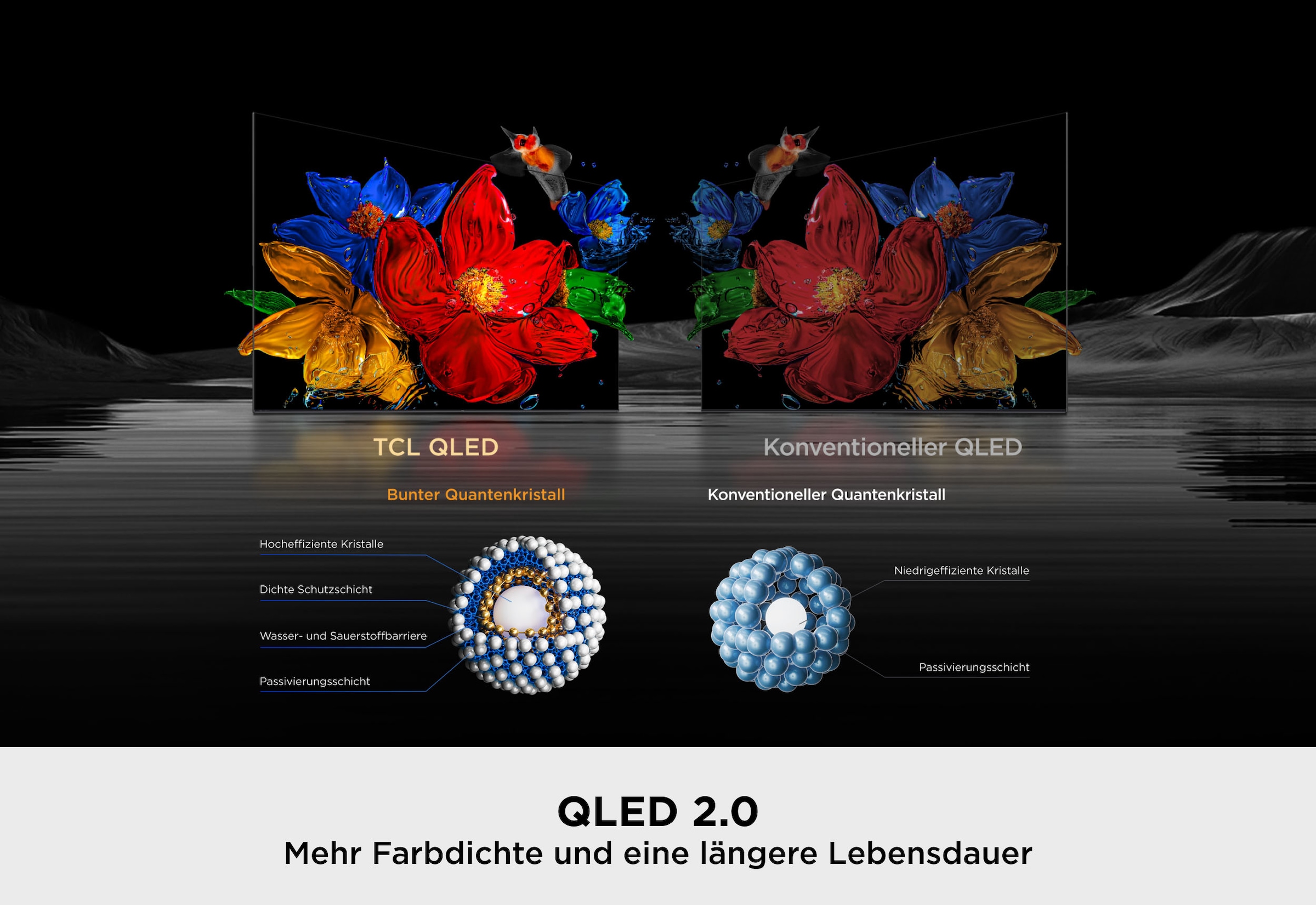 TCL Mini-LED-Fernseher »55T8D« 139 cm/55 ″ Smart-TV QD-Mini LED, AiPQ Pro Prozessor, 144Hz, ONKYO 2.1, Apple AirPlay 2