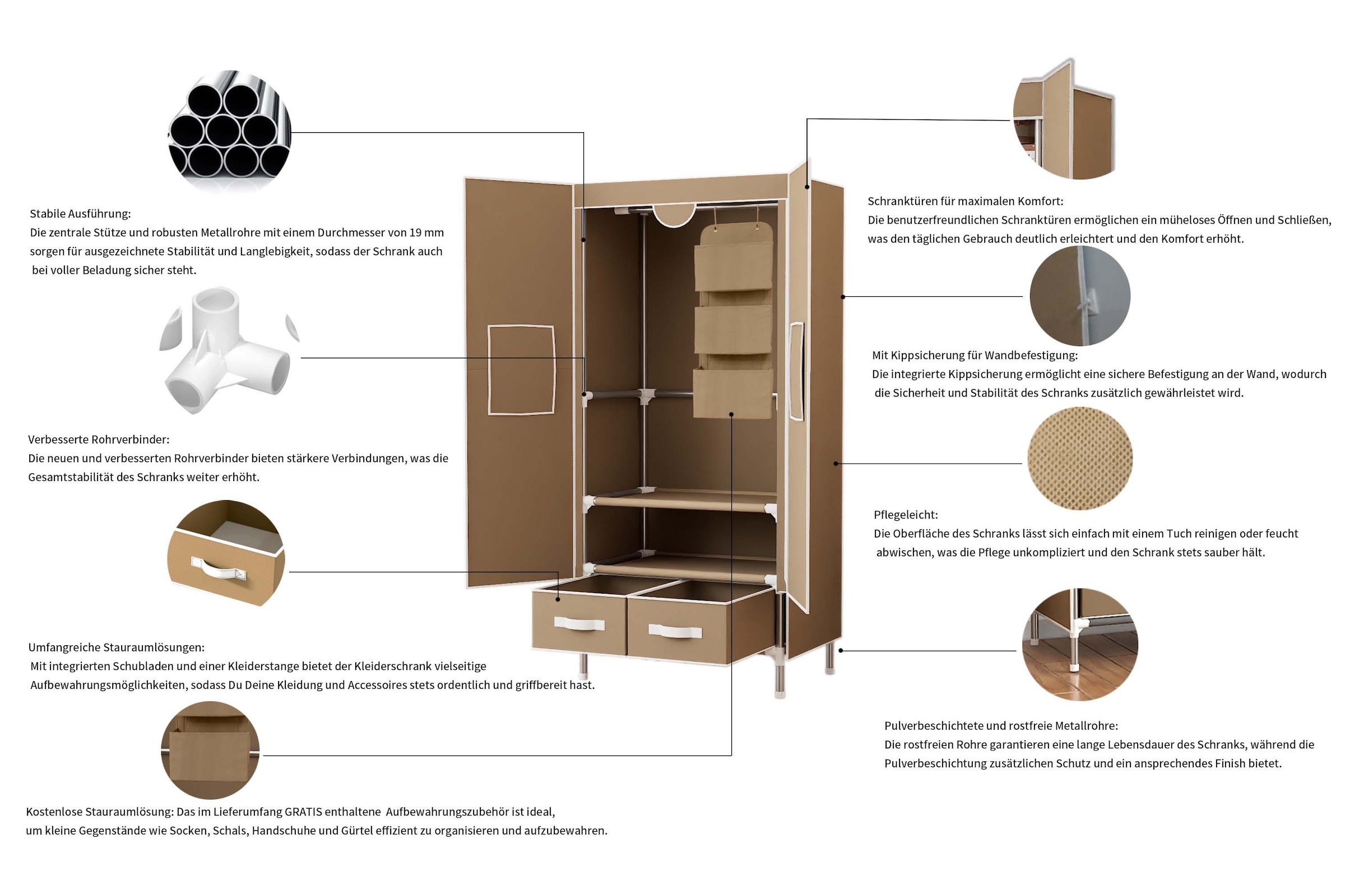 INOSIGN Kleiderschrank »Stockholm Stoffkleiderschrank Bestseller in diversen Ausführungen«, (Stabiler Schrank mit Türen und Schubladen in vielen Breiten), Schlafzimmer Garderobe Schrank Stoffkleiderschrank mit viel Stauraum
