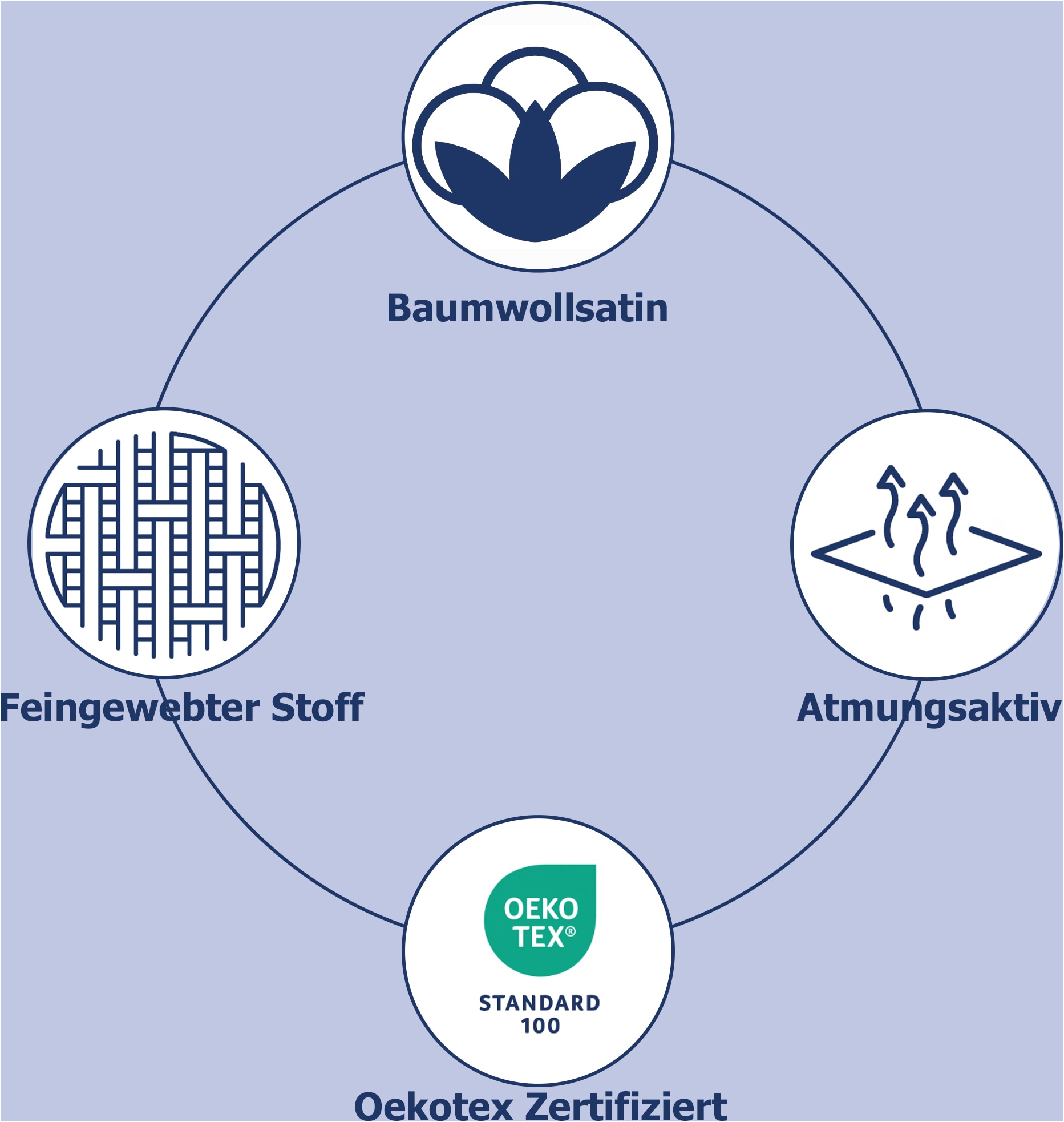 hip Kissenbezüge »Nishell« Baumwolle, Mako-Satin, 40x80, 1 Stück, Reißverschluss, Sand