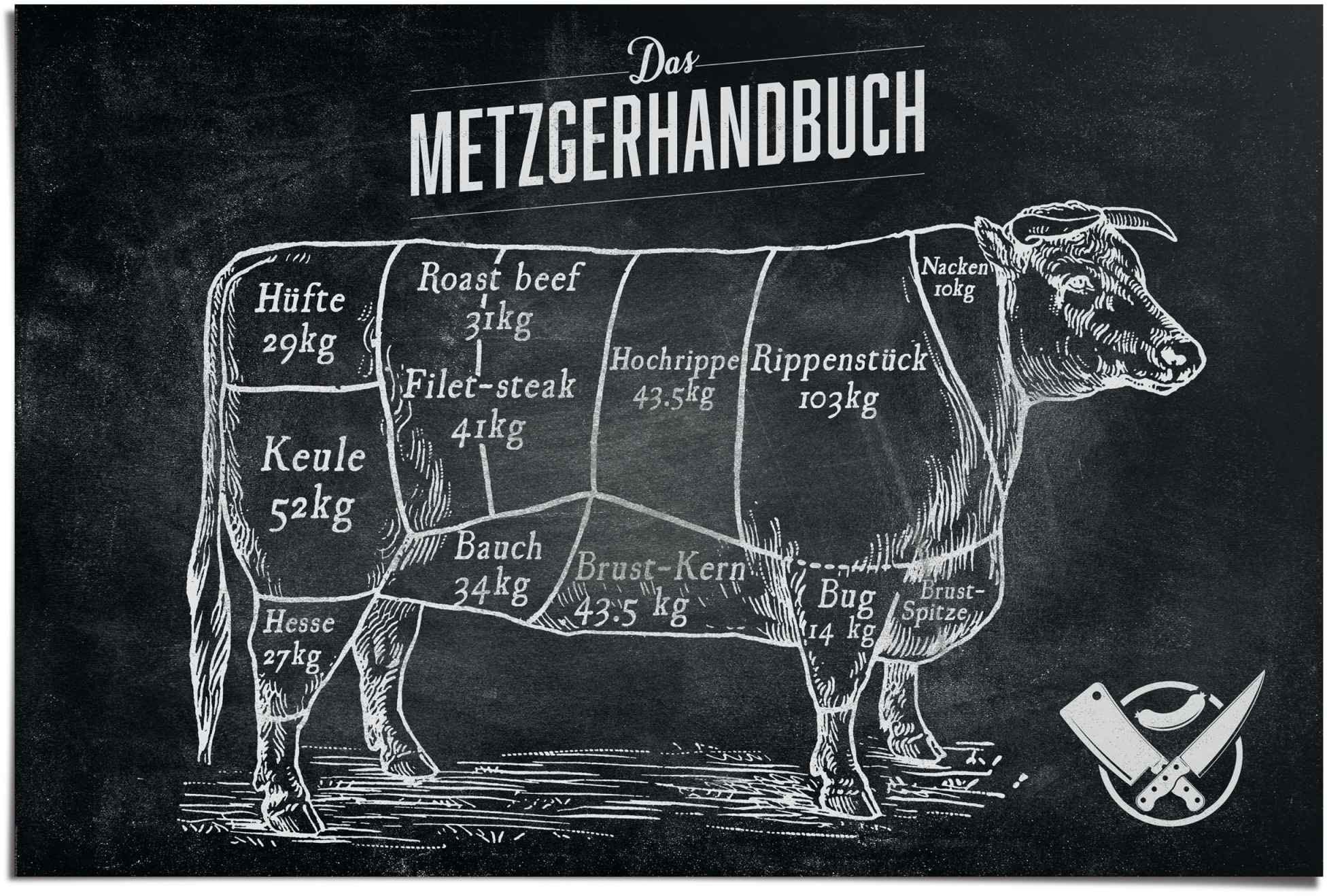 Reinders! Poster »Das Metzgerhandbuch«, (1 St.)