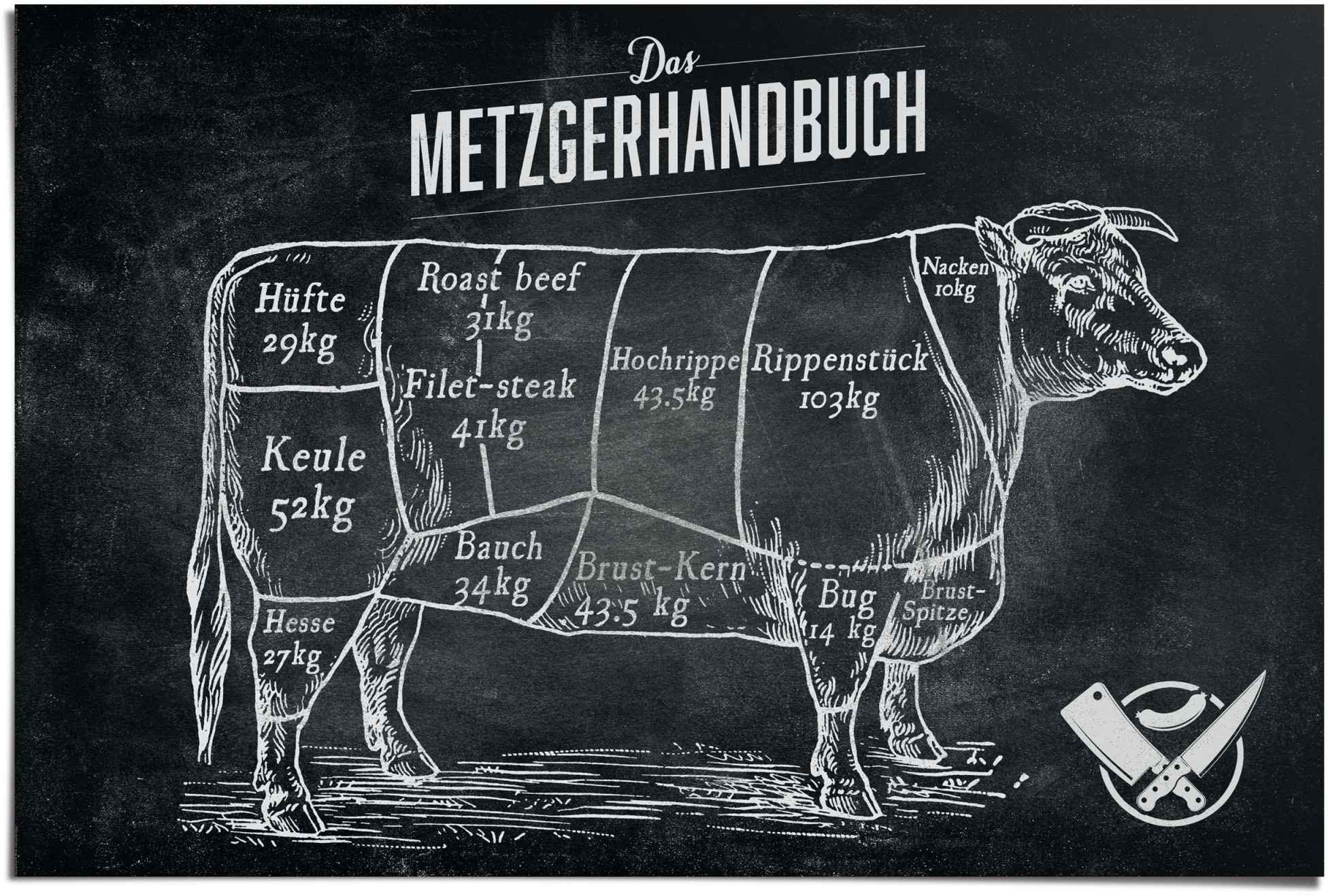 Reinders Poster "Das Metzgerhandbuch" 1 Stk. tlg. günstig online kaufen