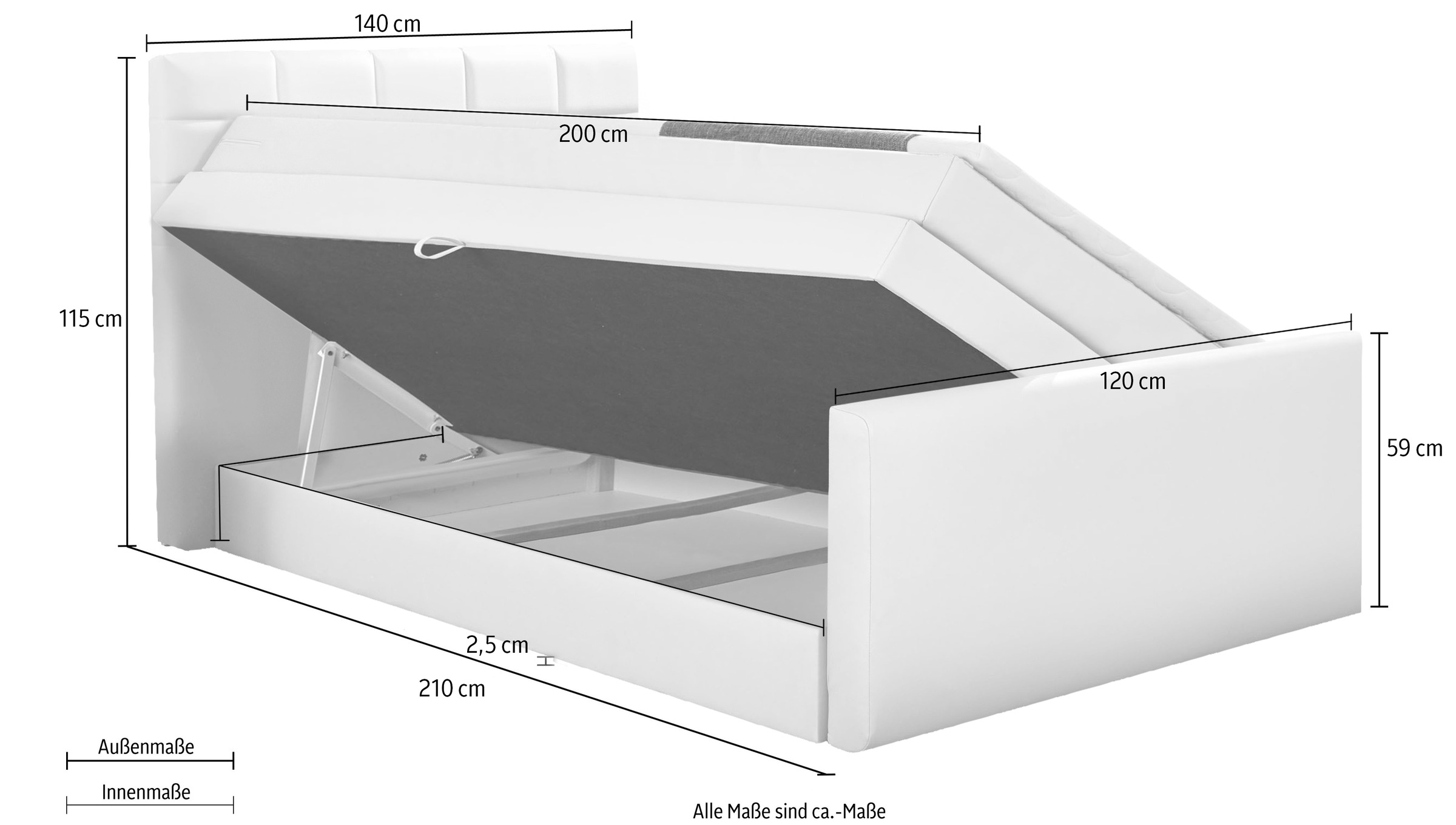 INOSIGN Boxspringbett »Lethbridge«, inkl. Bettkasten und Topper, zwei Matratzenarten in H2