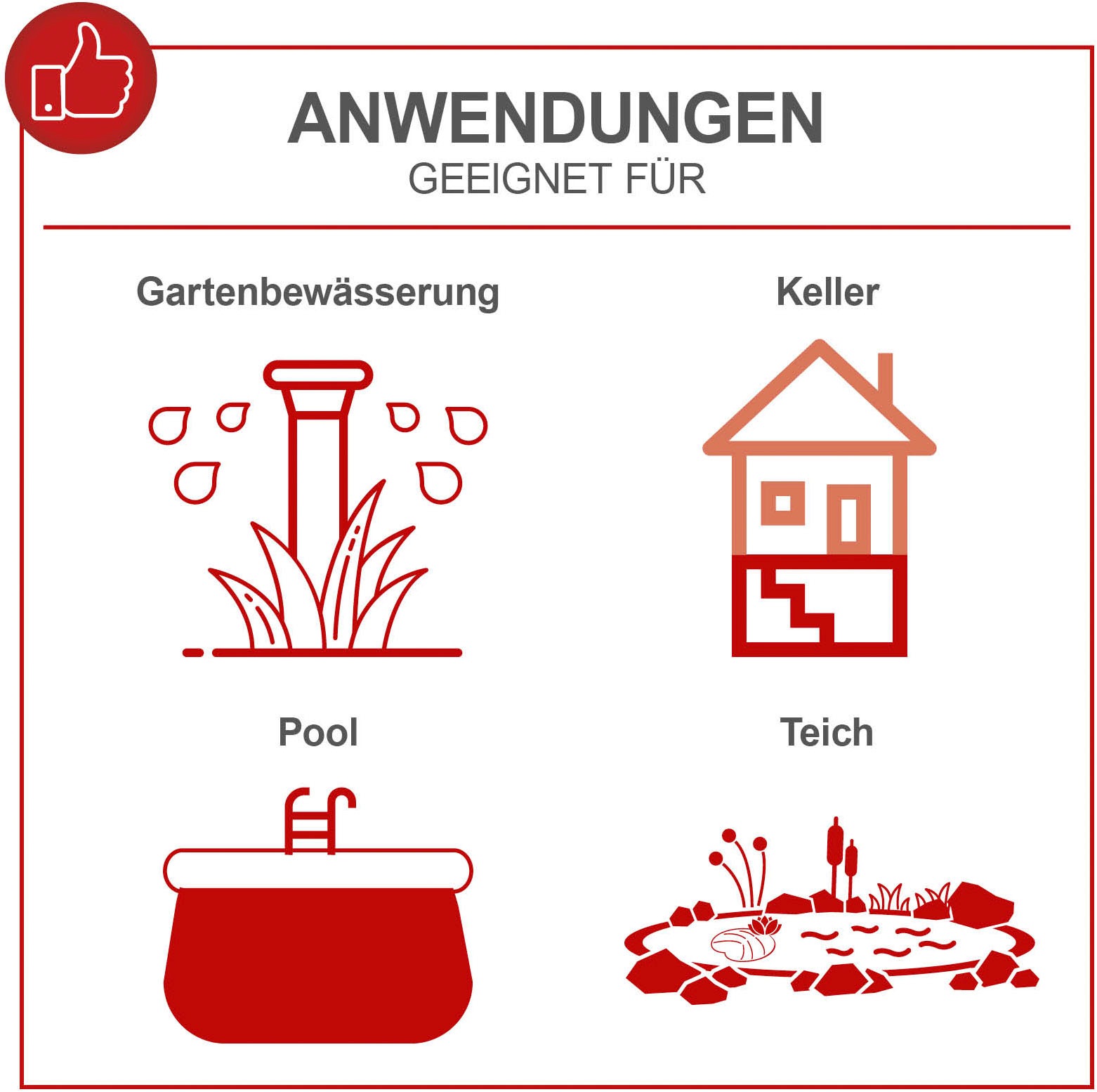 Scheppach Schmutzwasserpumpe »DWP750«