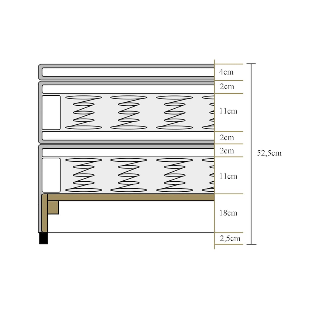 ATLANTIC home collection Boxspringbett »Rex«