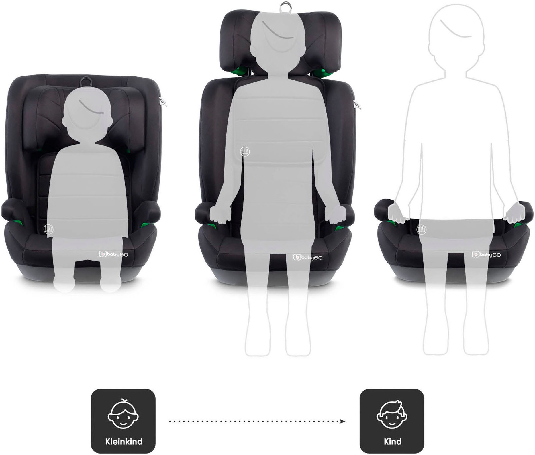 BabyGo Autokindersitz »SafeChild 2«