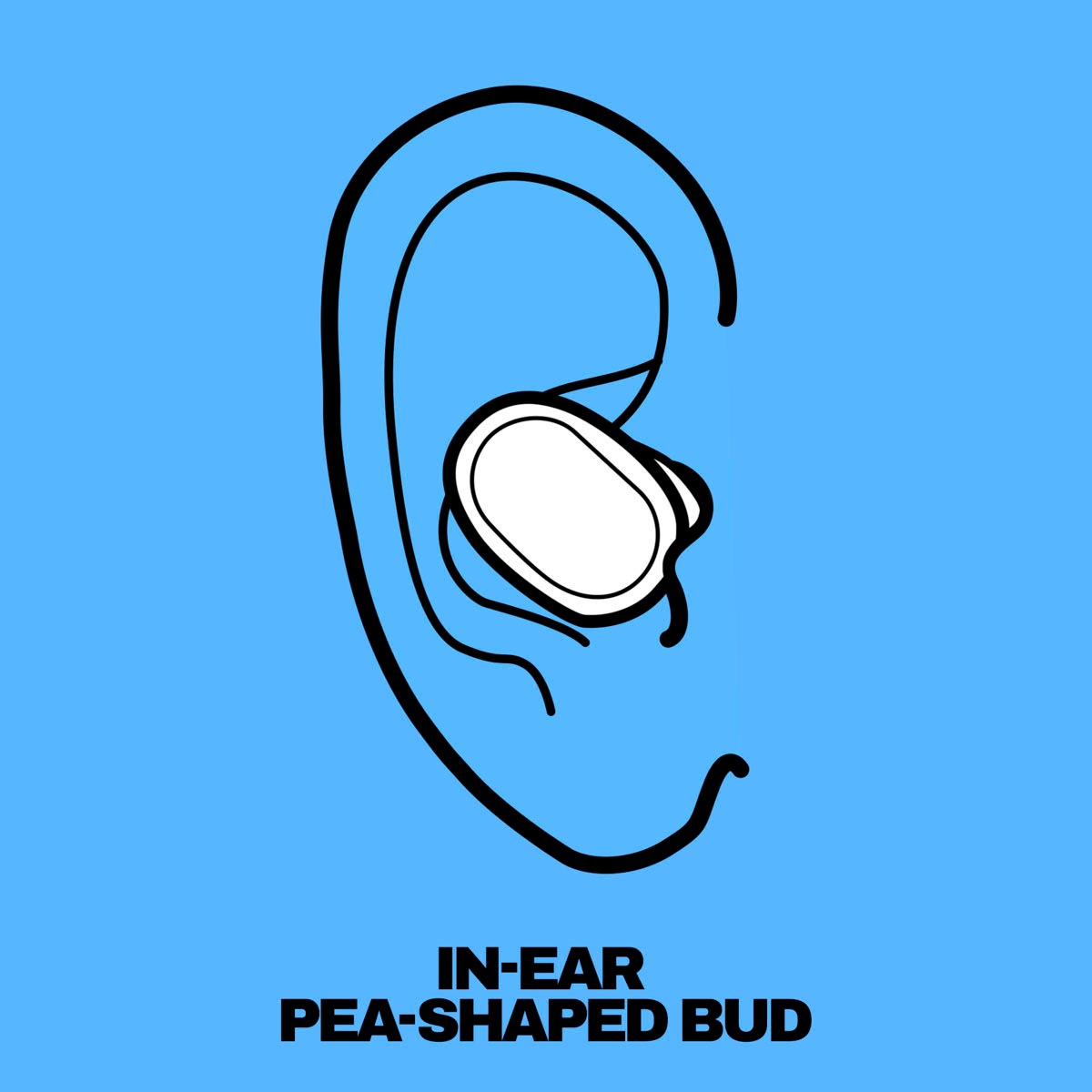 Skullcandy wireless In-Ear-Kopfhörer »Dime 360 Pea Shape« Bluetooth Sprachsteuerung | True Wireless