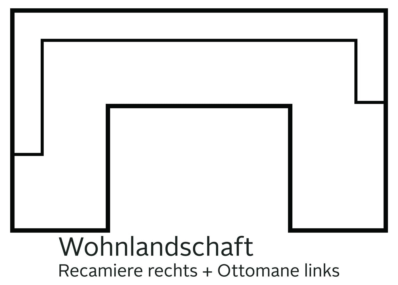 andas Wohnlandschaft »Janek U-Form«, mit Federkern und Keder in scandinavischem Design