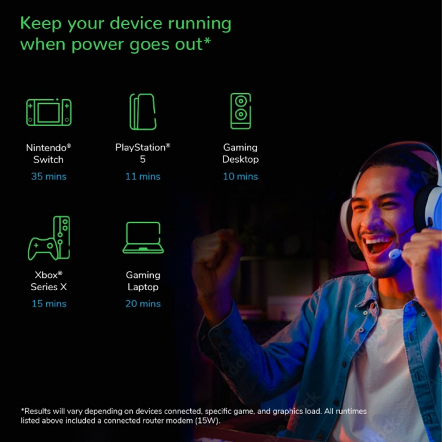 APC USV-Anlage »APC Back-UPS Pro BGM2200B-GR – 2200VA/1320W, 4 x Schuko & 2 x C13 Stec«