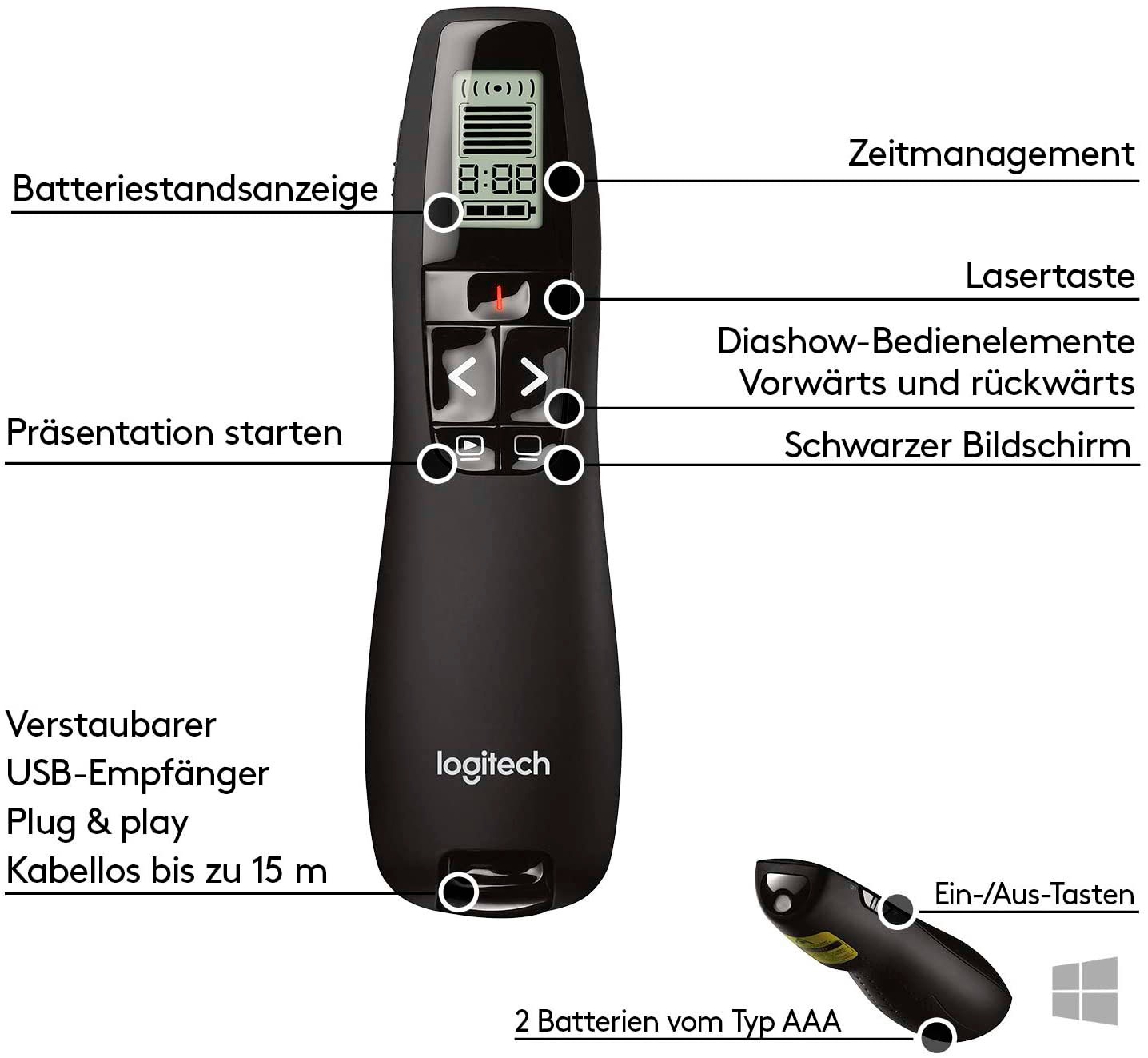 Logitech Presenter »Professional Presenter R700«