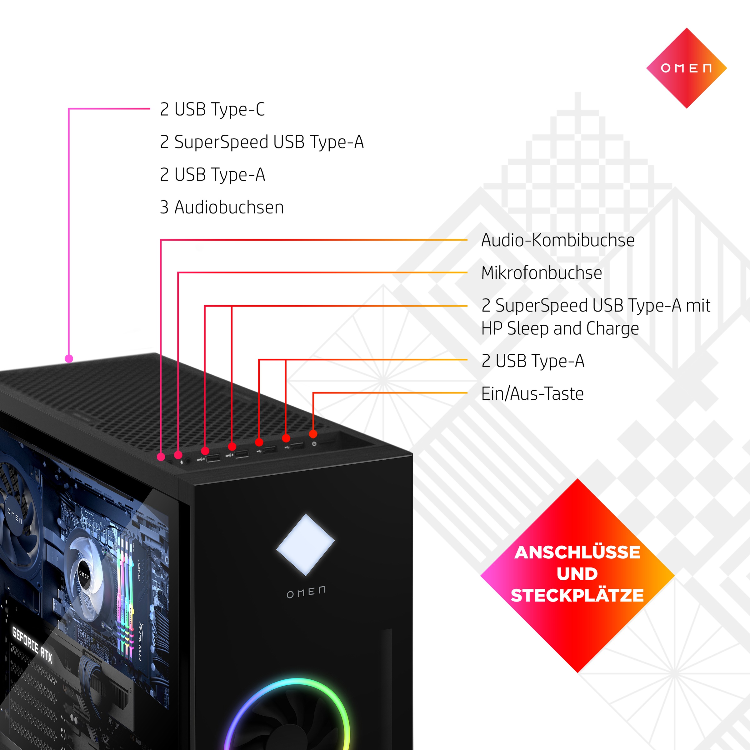 HP Gaming-PC »GT21-0004ng 5800X Tower«