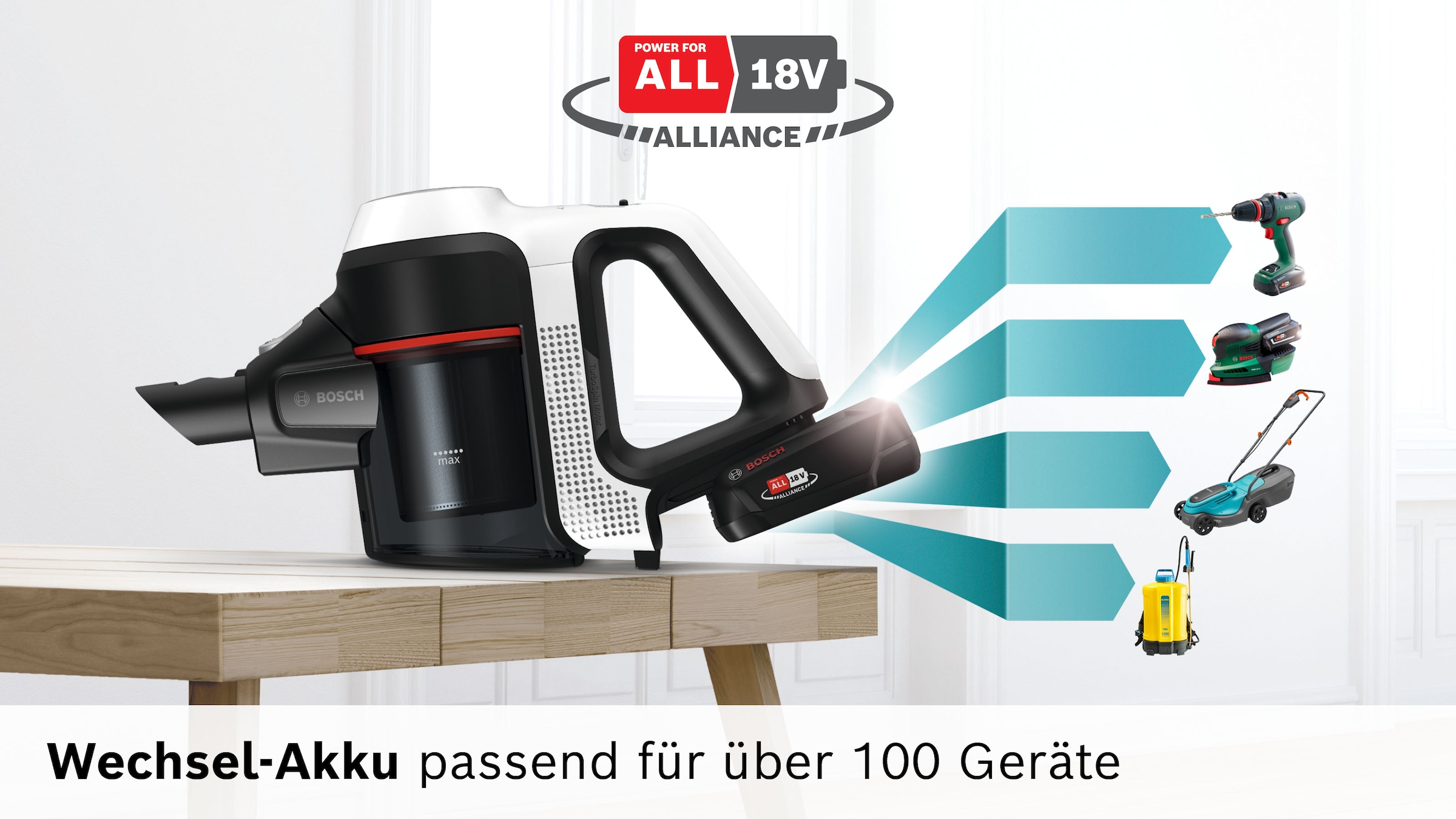 BOSCH Akku-Stielstaubsauger »Unlimited 7 ProHygienic Aqua BKS71HYG4, 2in1 Saugen & Wischen« Knickrohr, Hygiene-Filter, 10 J. Motorgarantie, Mini-Turbo-Düse, weiß