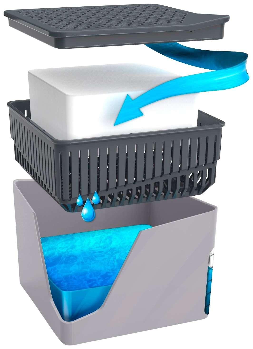 WENKO Luftentfeuchter »Cube« für 40 m³ Räume 2 x 500 g