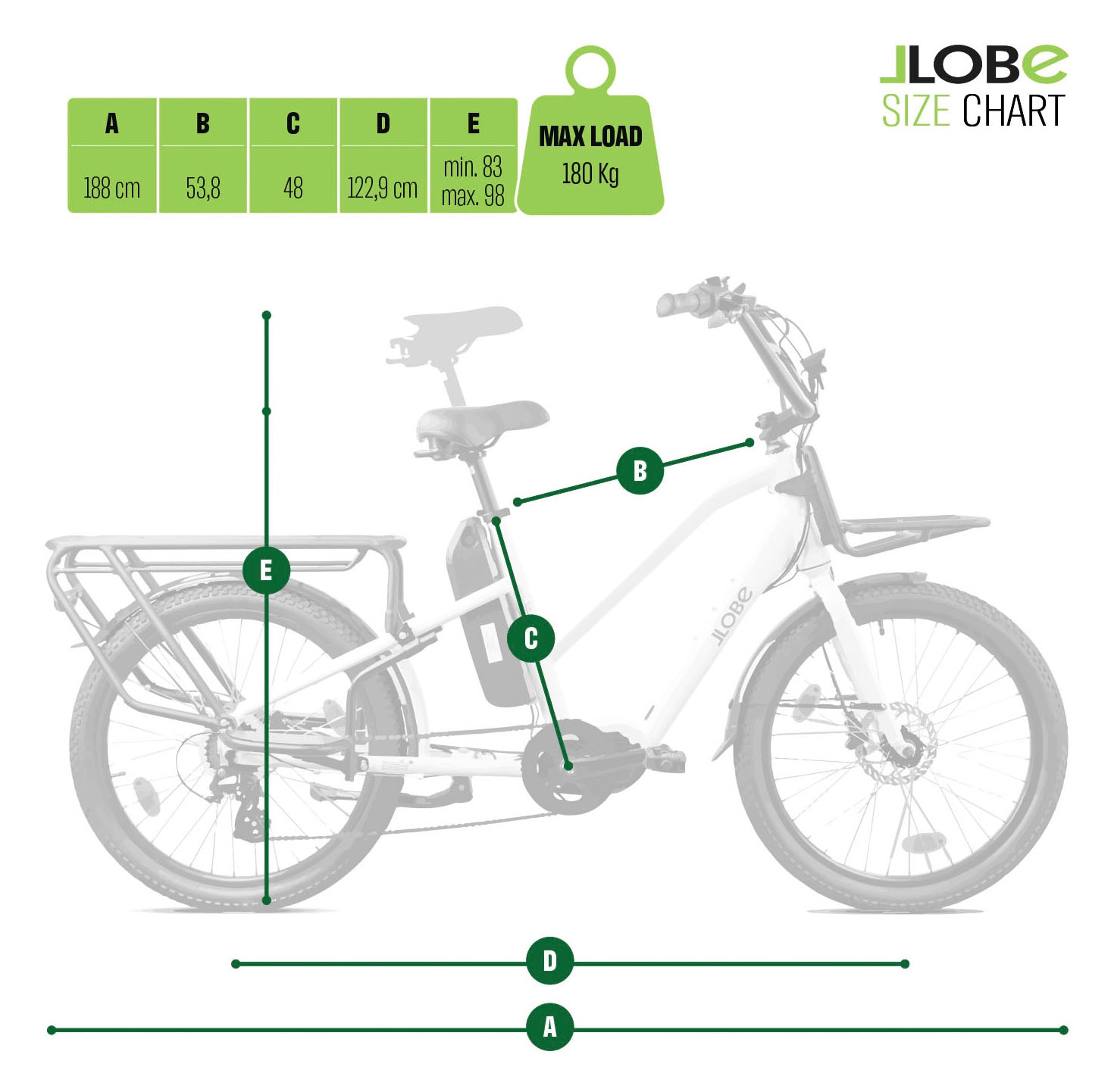 LLobe »Cargo City E-Bike Cargado« 7 Gang Shimano Tourney Schaltwerk Kettenschaltung Mittelmotor 250 W