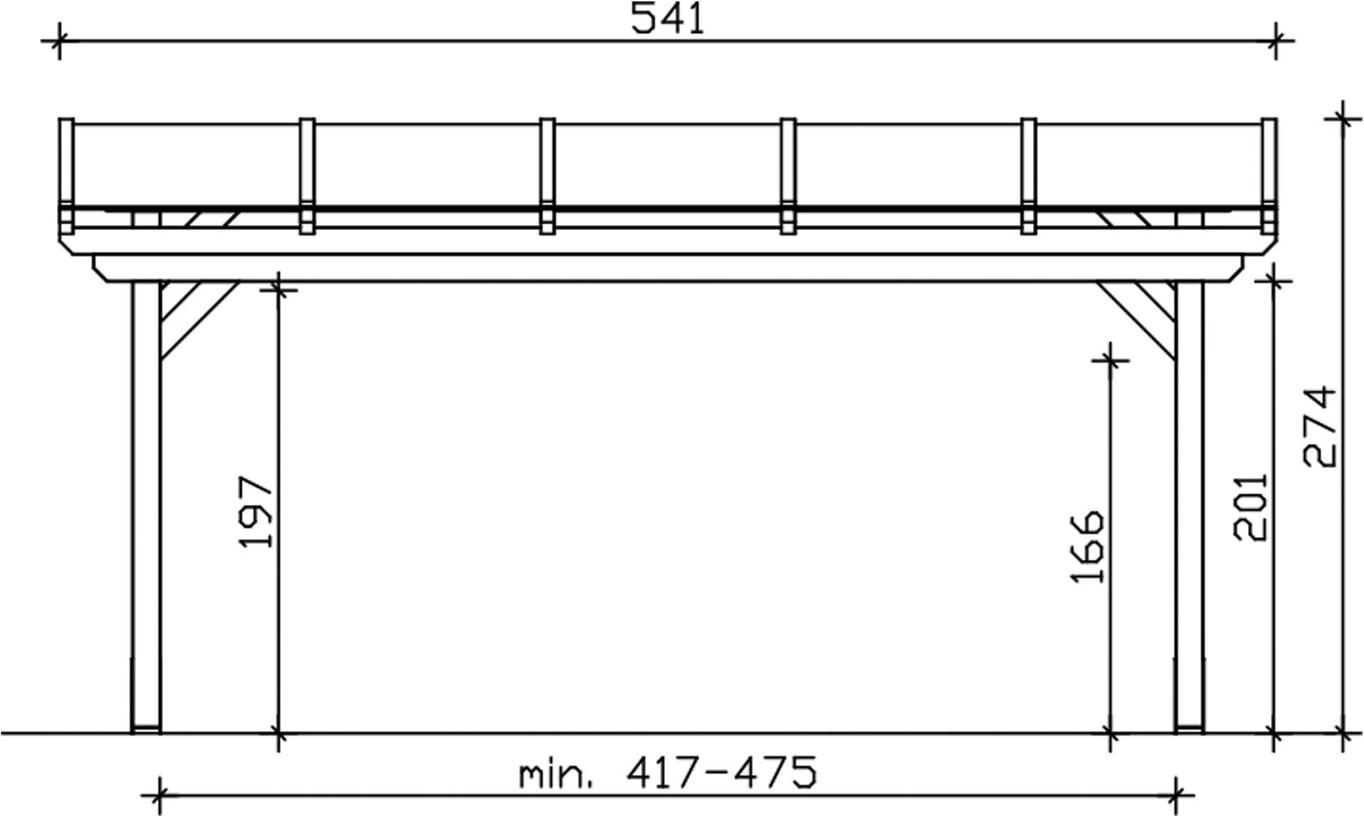 Skanholz Terrassendach »Sanremo«, Leimholz