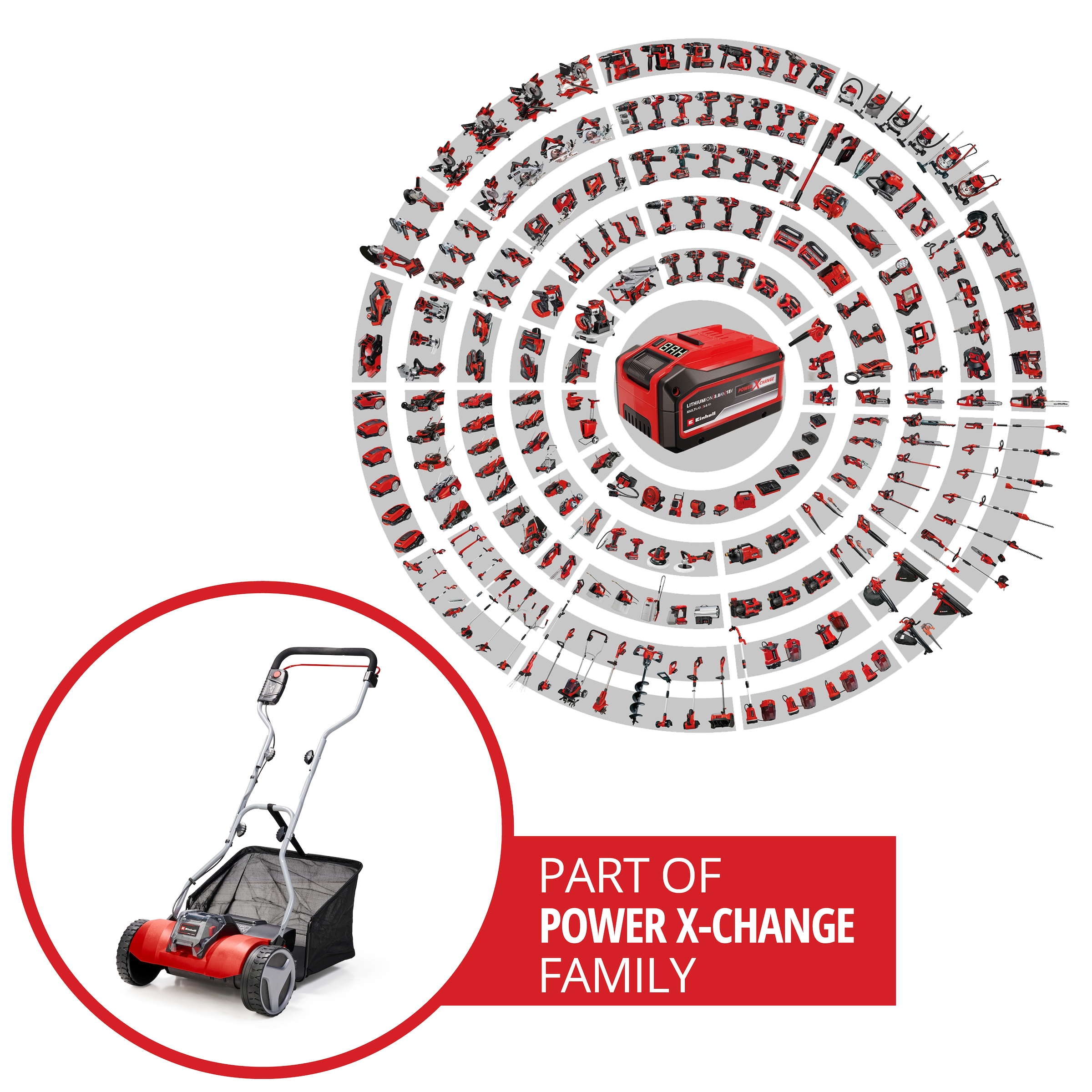 Einhell Akkurasenmäher »Spindelmäher GE-HM 18/38 Li-Solo«, ohne Akku und Ladegerät