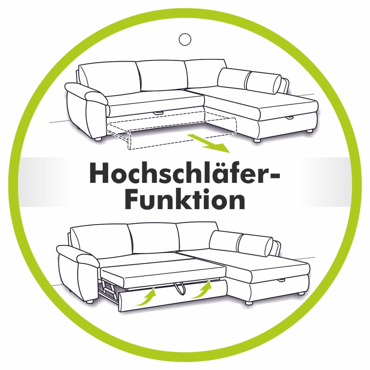 Jockenhöfer Gruppe Schlafsofa »Sascha«, mit bestellen 180x200 Liegefläche und Relax- cm BAUR | Bettfunktion, Wellenfedern
