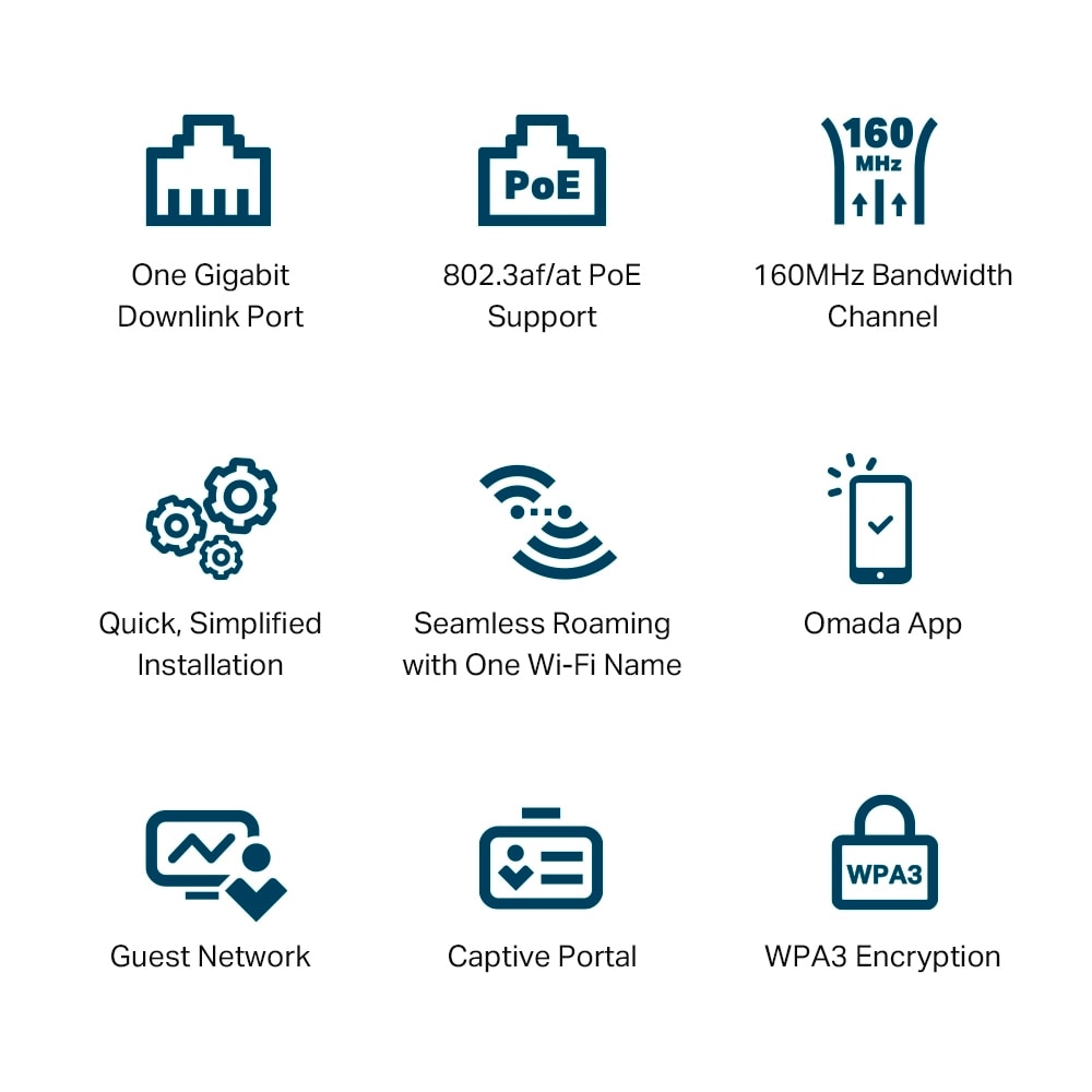 TP-Link Access Point »Omada EAP650-Wall 2,4 & 5 GHz AX3000 Wi-Fi 6«