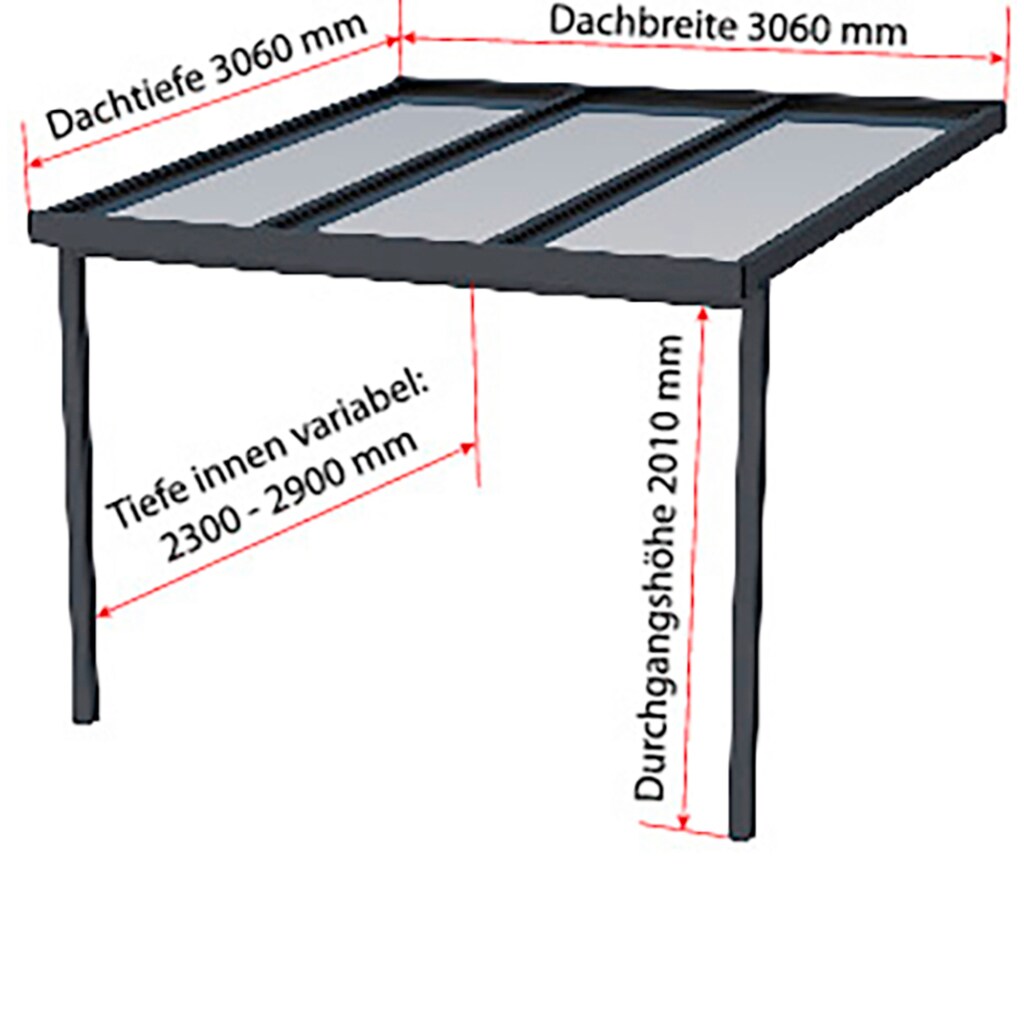 GUTTA Terrassendach »Premium«