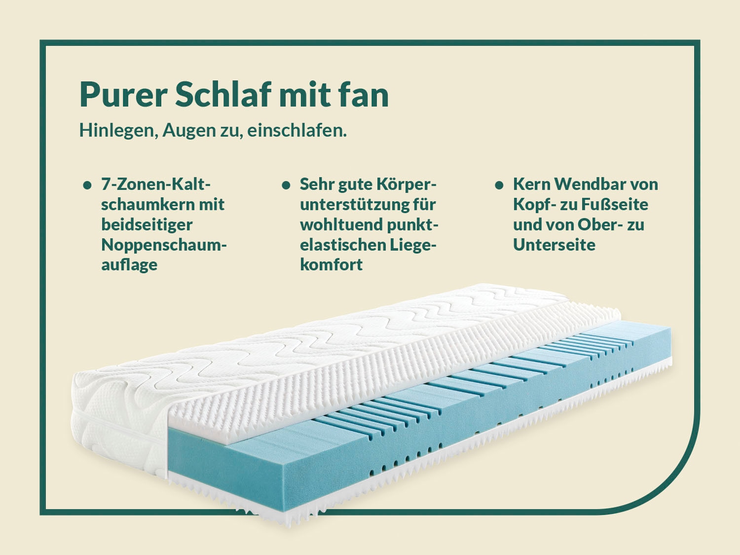 fan Kaltschaummatratze »fan 7-Zonen-Kaltschaummatratze mit Noppenschaumauflage« 23 cm hoch Raumgewicht: 27 kg/m³ 1-tlg., 1 Stk. tlg.