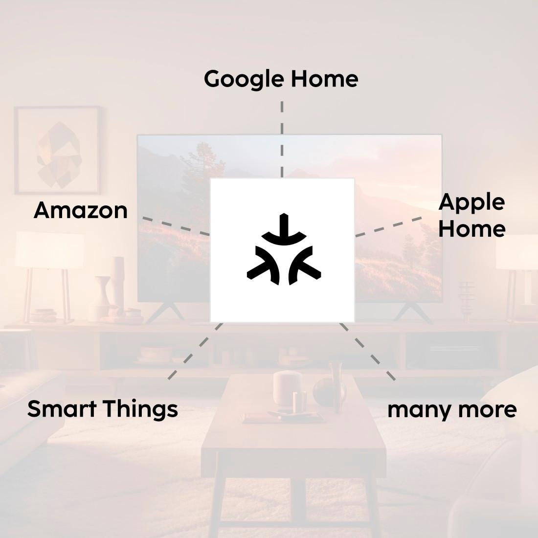 Hama WLAN-Steckdose »WLAN-Steckdose mit App (smarte Steckdose mit Matter Smart Home, 3680W)«, (1 St.)