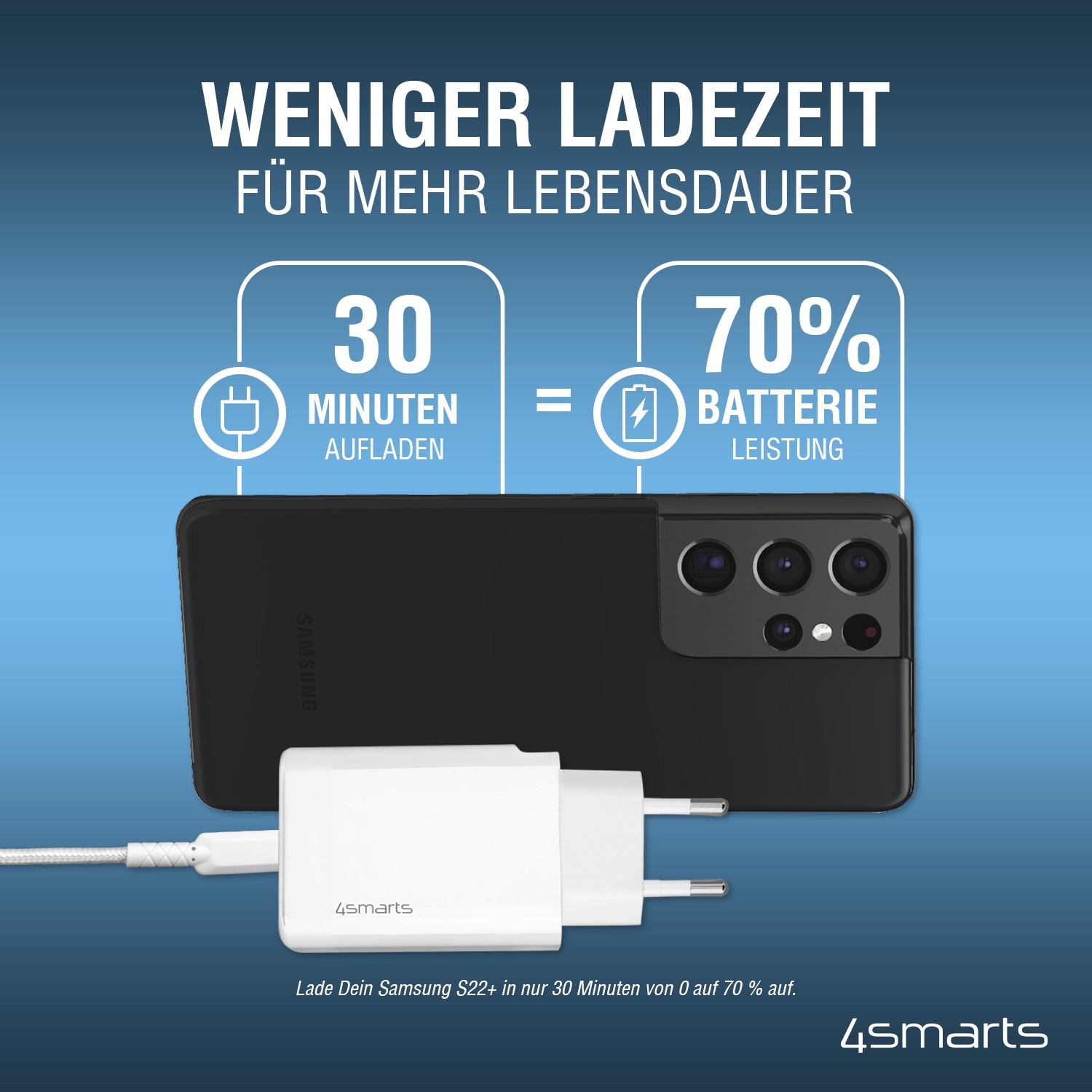 4smarts Ladeschale »DoublePort 45W + USB-C Kabel, PD«