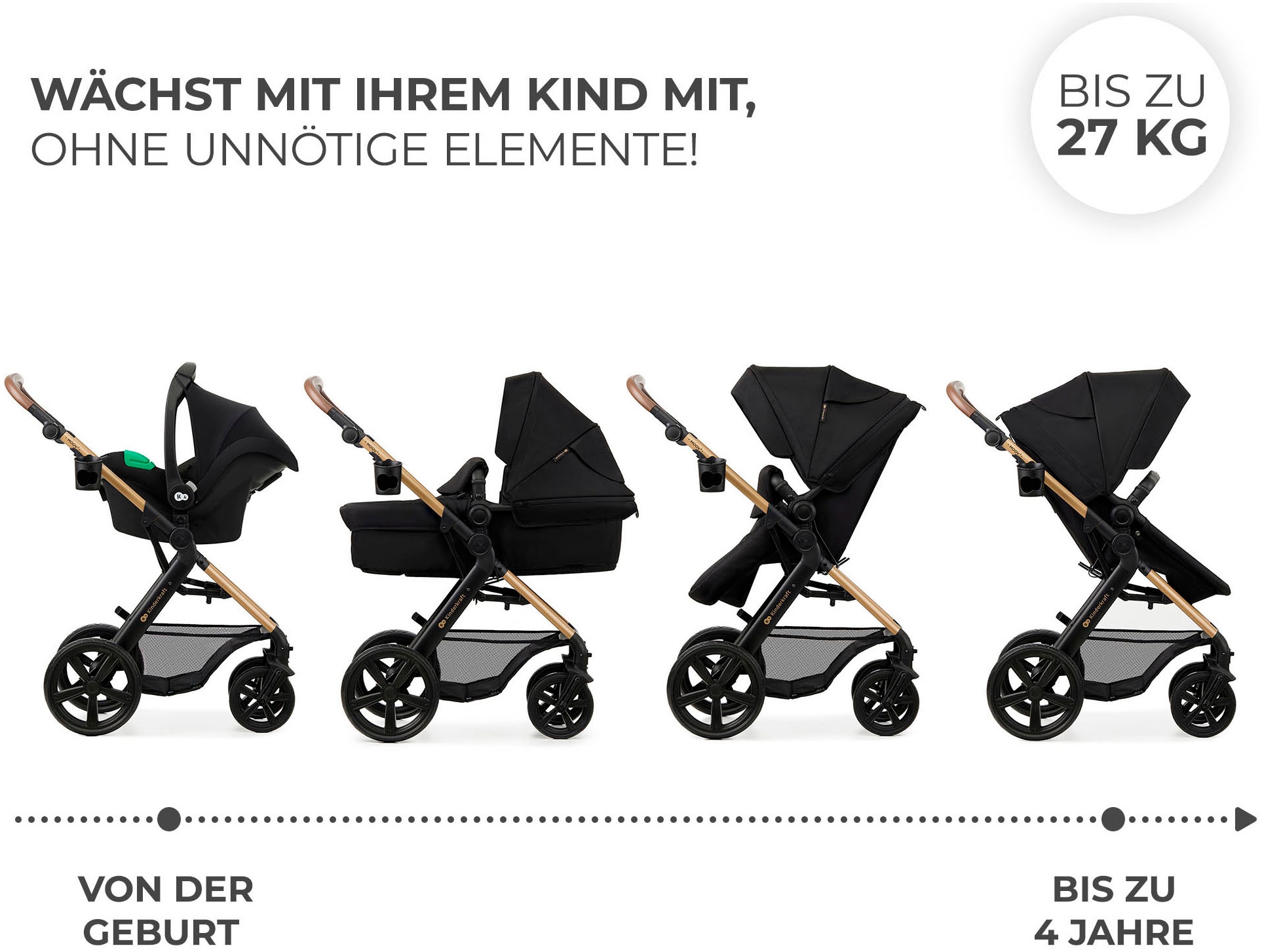 Kinderkraft Kombi-Kinderwagen »MOOV 2 4in1 EVA«, 27 kg, mit EVA-Rädern
