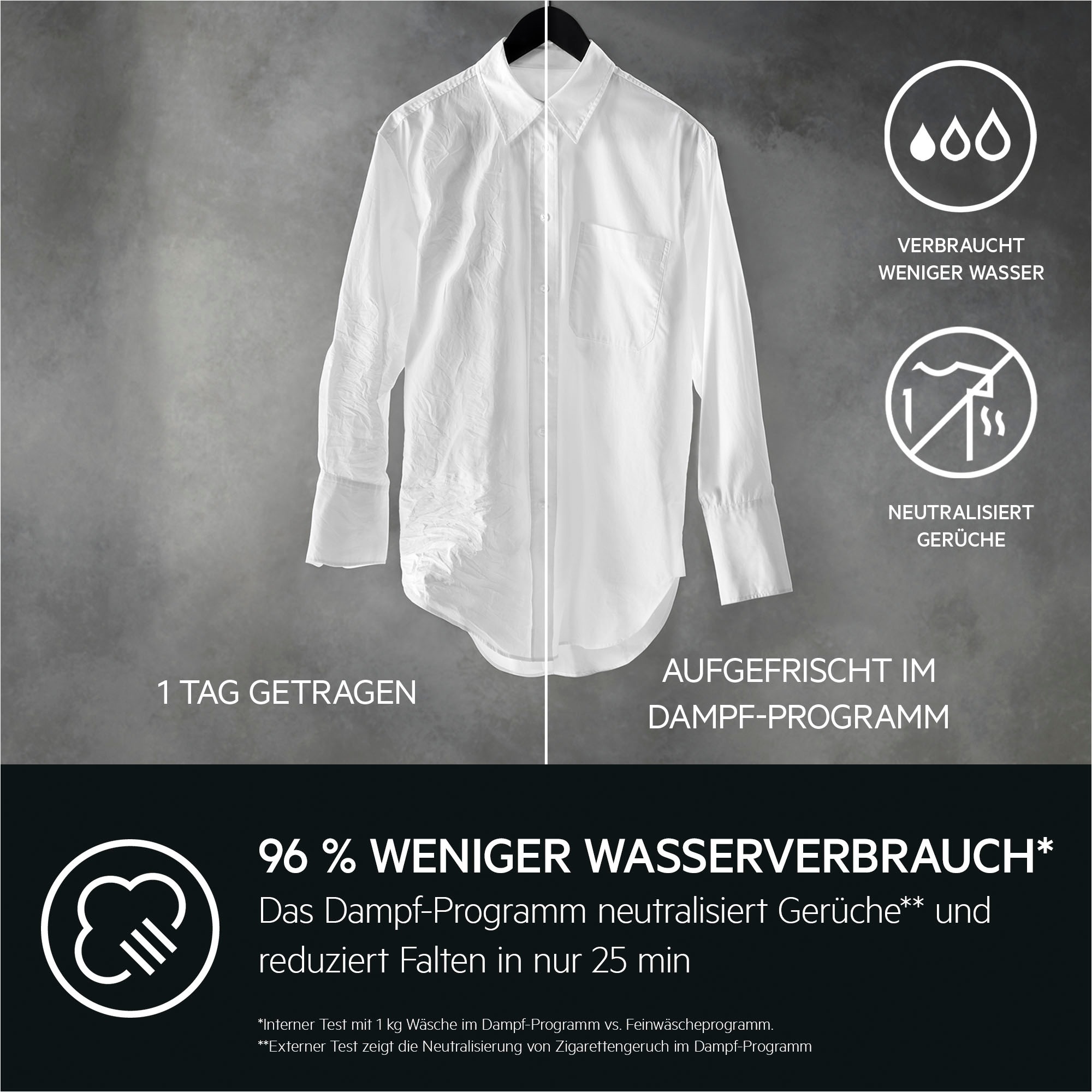 AEG Waschtrockner "LWR759WT", Wasch_Trocken_Zyklus: D (A-G), weiß, B:59,7cm H:84,7cm T:59,9cm, Waschtrockner, ProSteam: Auffrischen mit Dampf statt Waschen und 96 % Wasser sparen, Waschtrockner 3