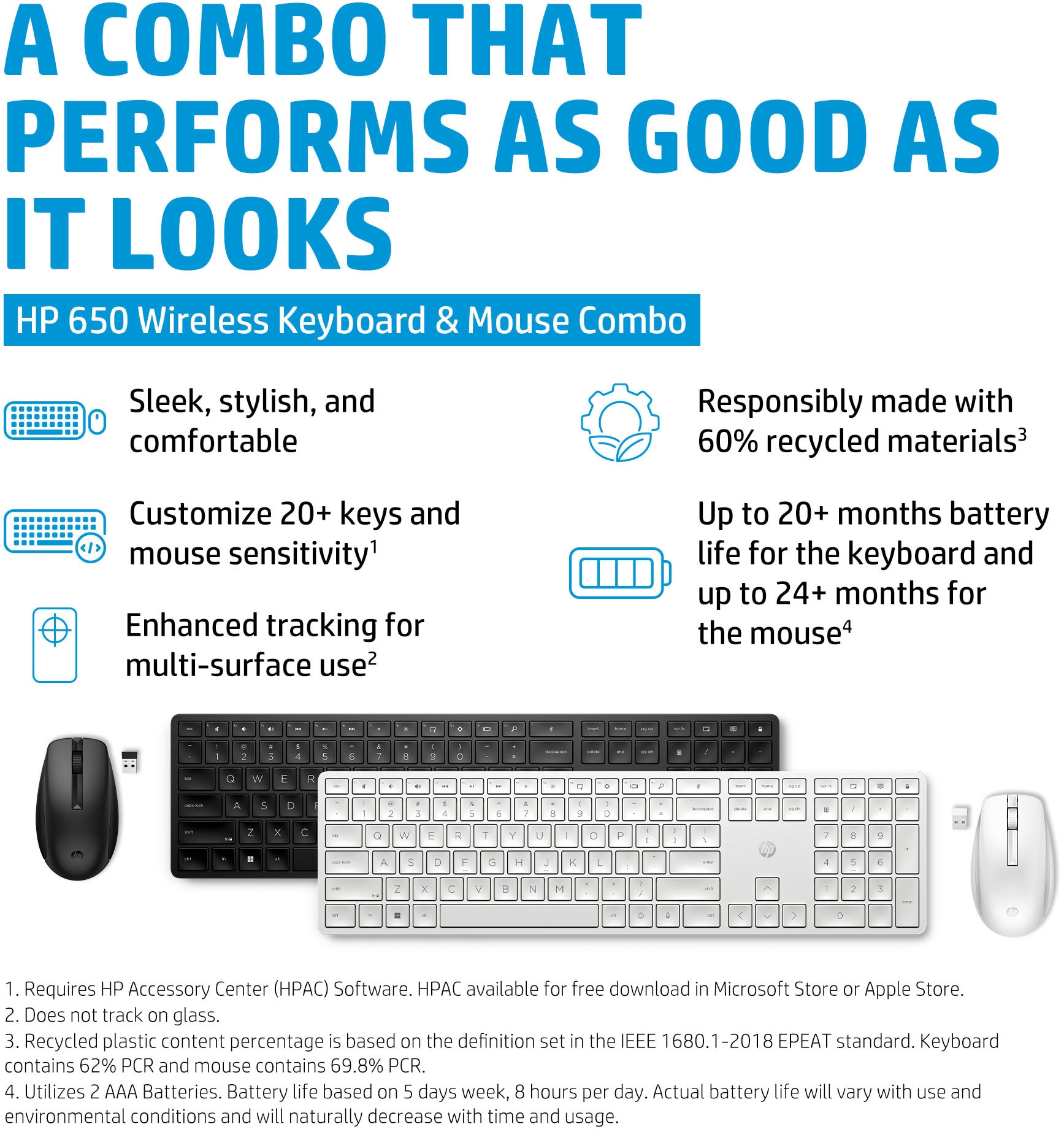 HP Tastatur- und Maus-Set »650 Programmierbare Wireless«