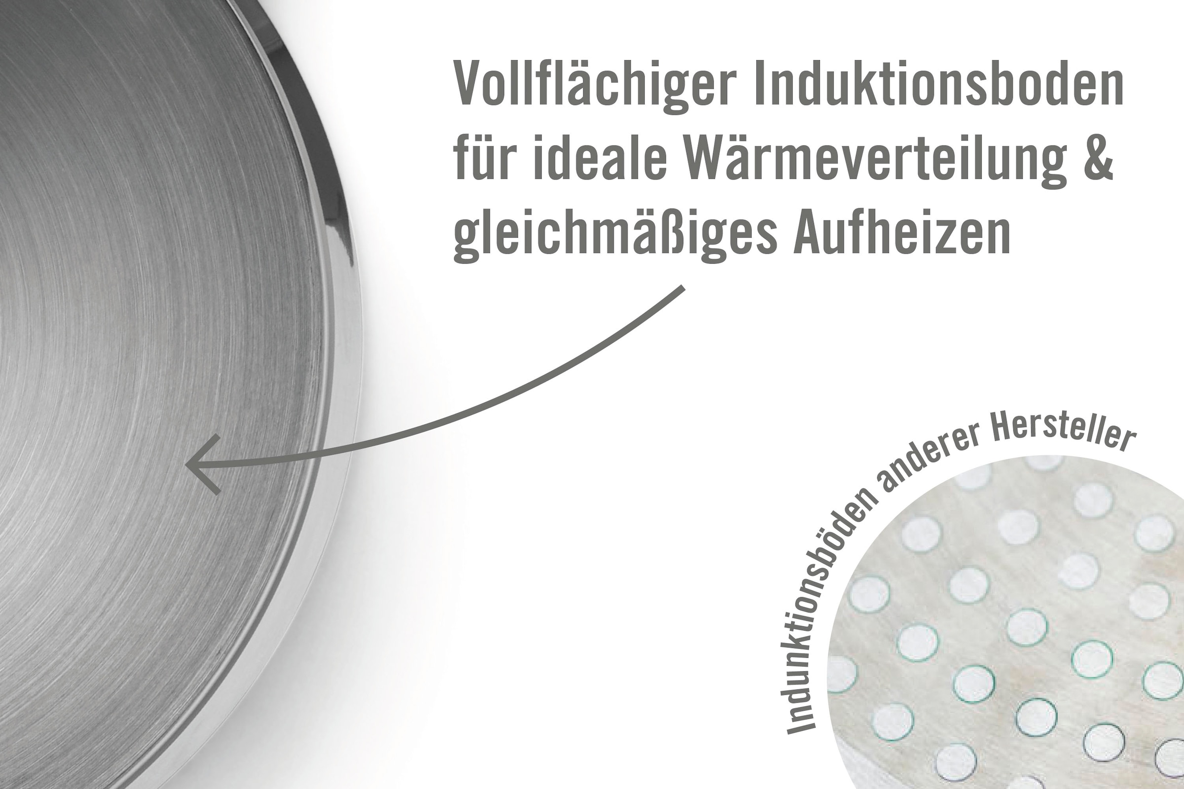 WOLL Topf-Set »Concept« Set, 6 Stk. tlg. Edelstahl 18/10