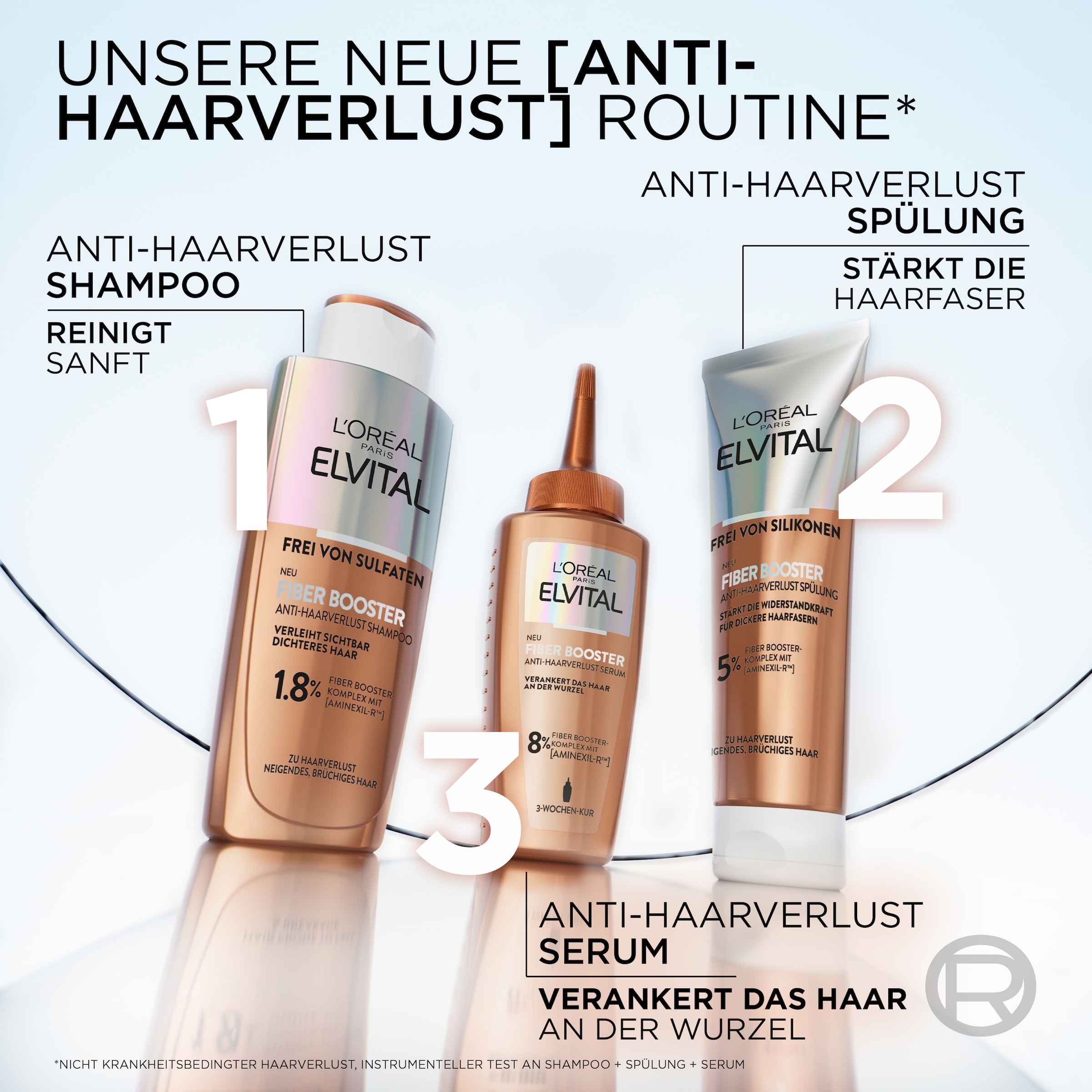 L'ORÉAL PARIS Haarserum »L'Oréal Paris Elvital Fiber Booster Serum«