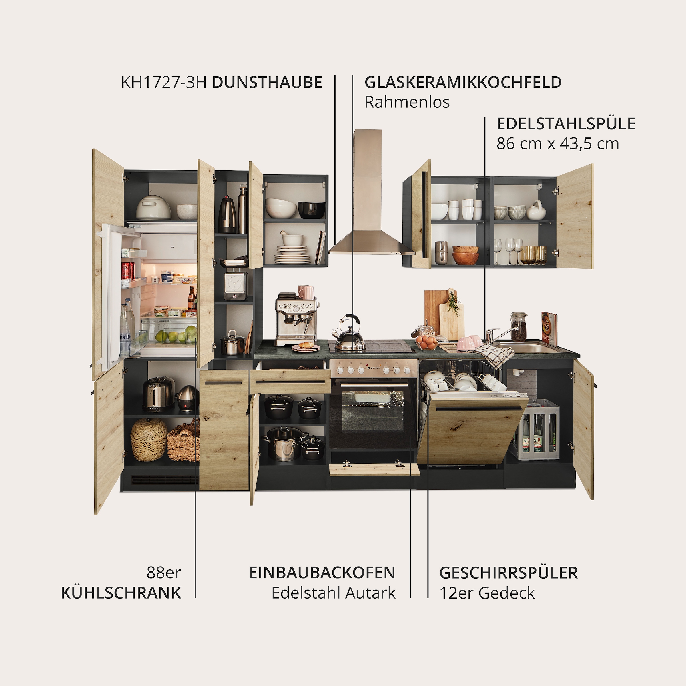 BASIC by Balculina Küchenzeile »Jazz«, Breite 310 cm, wahlweise mit E-Geräten