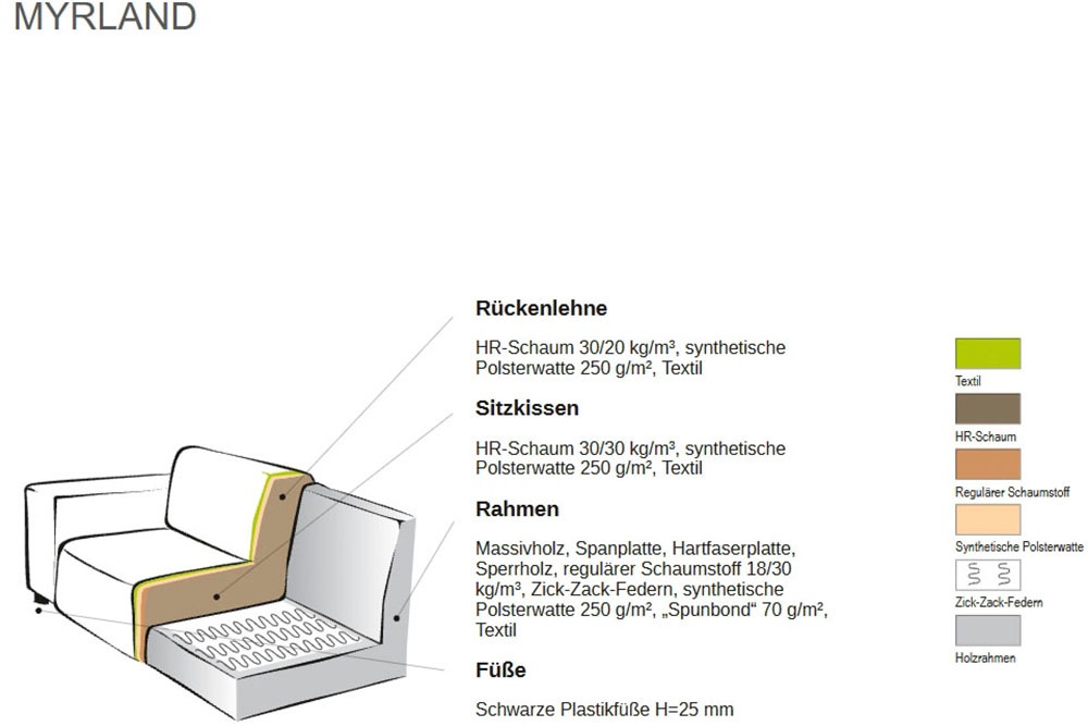 andas Ecksofa »Myrland«, Breite 241 cm, Chenille, Easy Clean Stoff, mit Kaltschaum