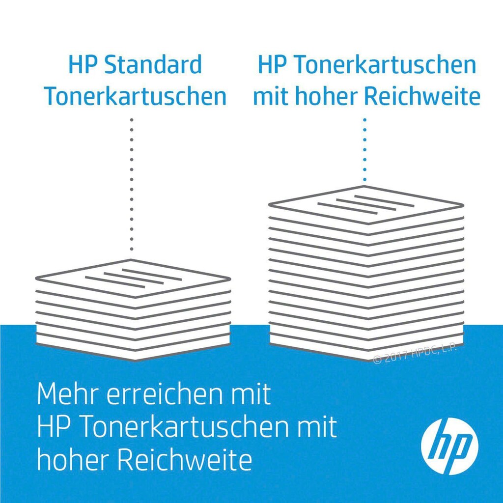 HP Tonerkartusche »94X High Yield«, (1 St.)