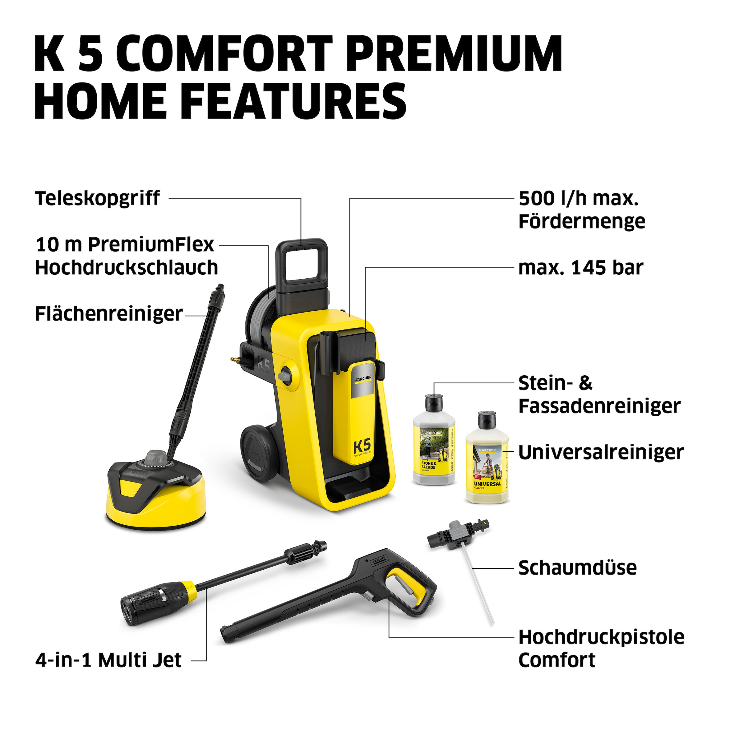 KÄRCHER Hochdruckreiniger »K 5 Comfort Premium Home *EU«