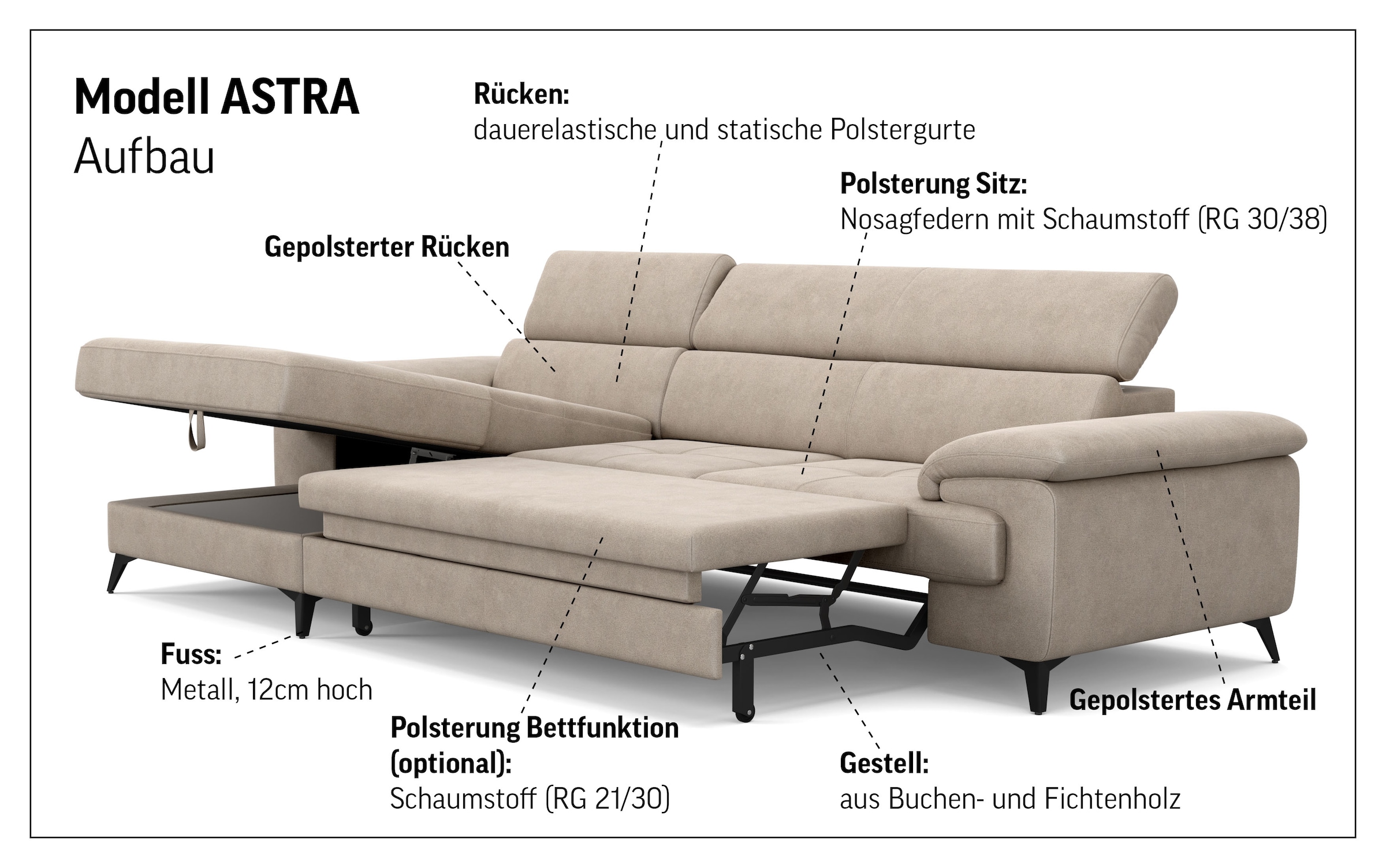 COTTA Ecksofa »Astra L-Form, B: 300 cm« mit Kopfteilverstellung, optional Bettfunktion & Bettkasten