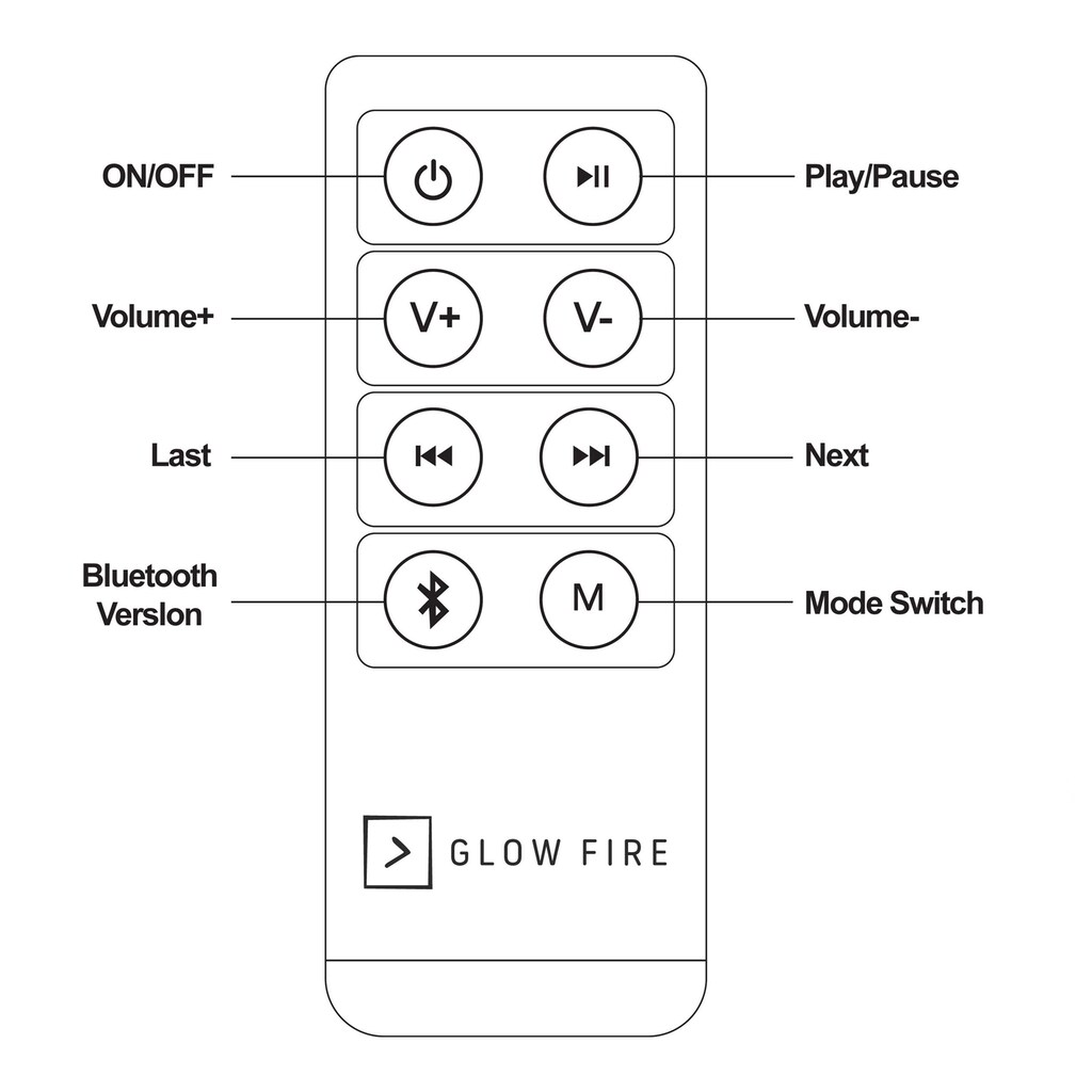 GLOW FIRE Bluetooth-Lautsprecher »Soundbox«