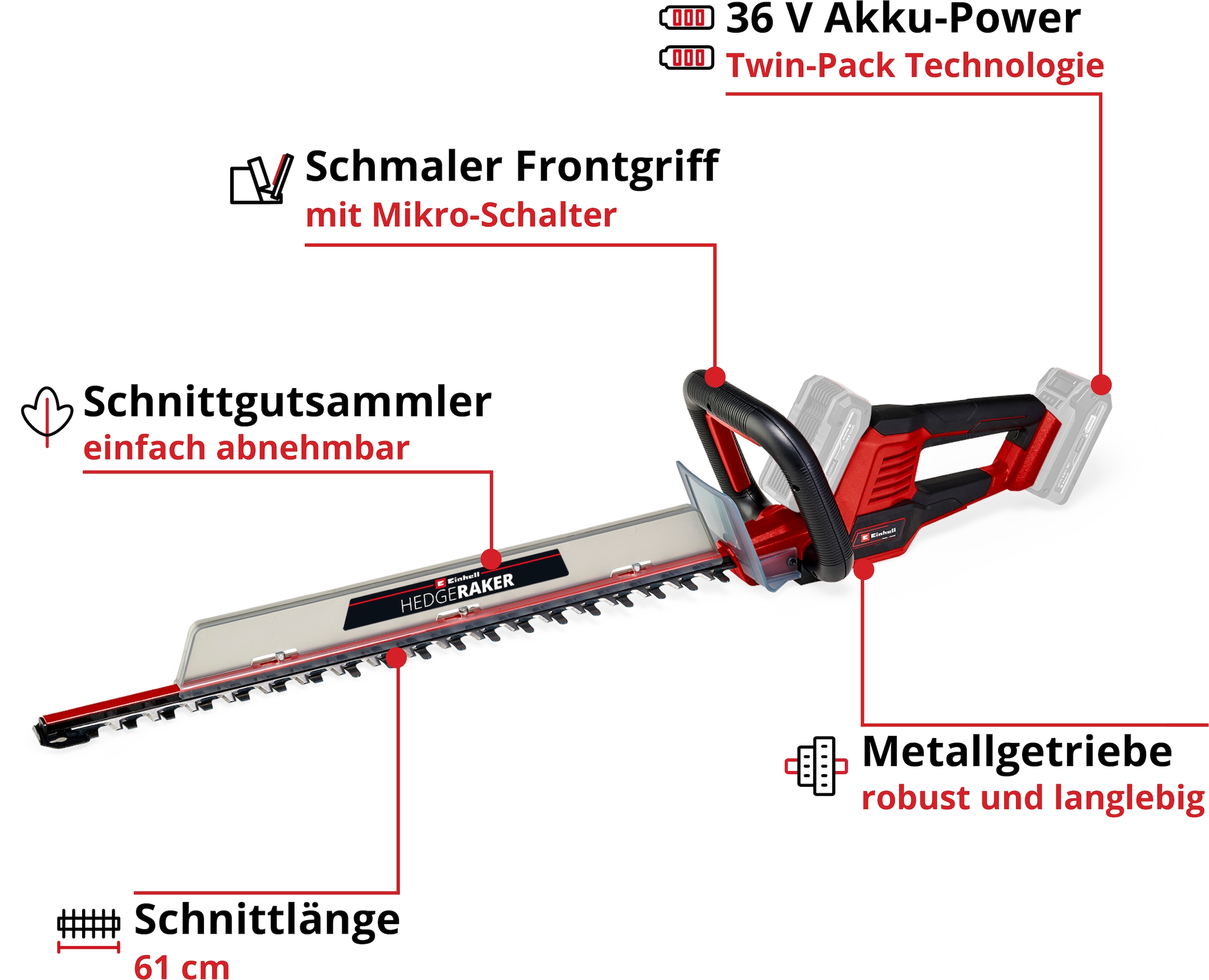 Einhell Akku-Heckenschere »GE-CH 36/61 Li-Solo«, ohne Akku, ohne Ladegeät